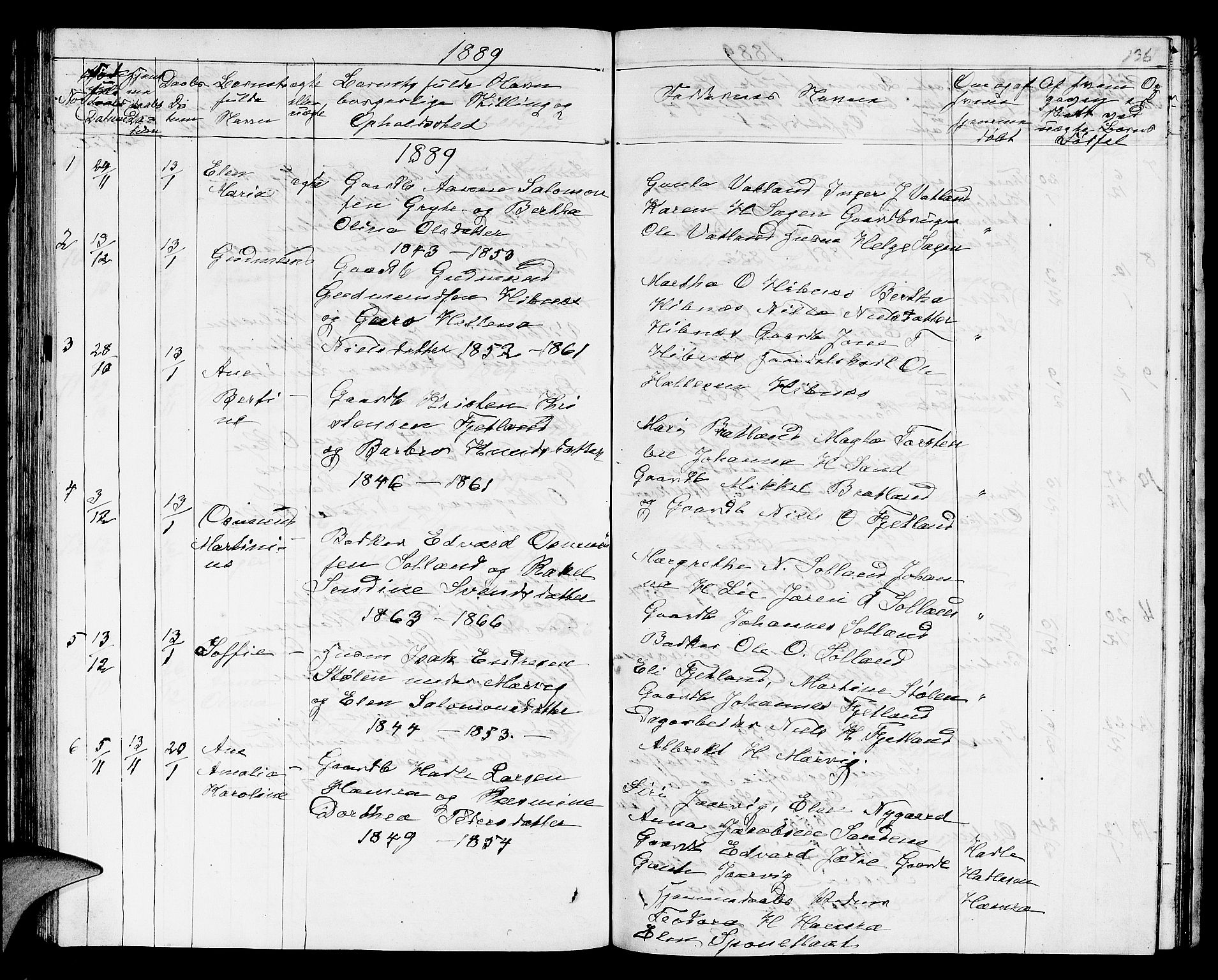 Jelsa sokneprestkontor, SAST/A-101842/01/V: Parish register (copy) no. B 3, 1864-1890, p. 136