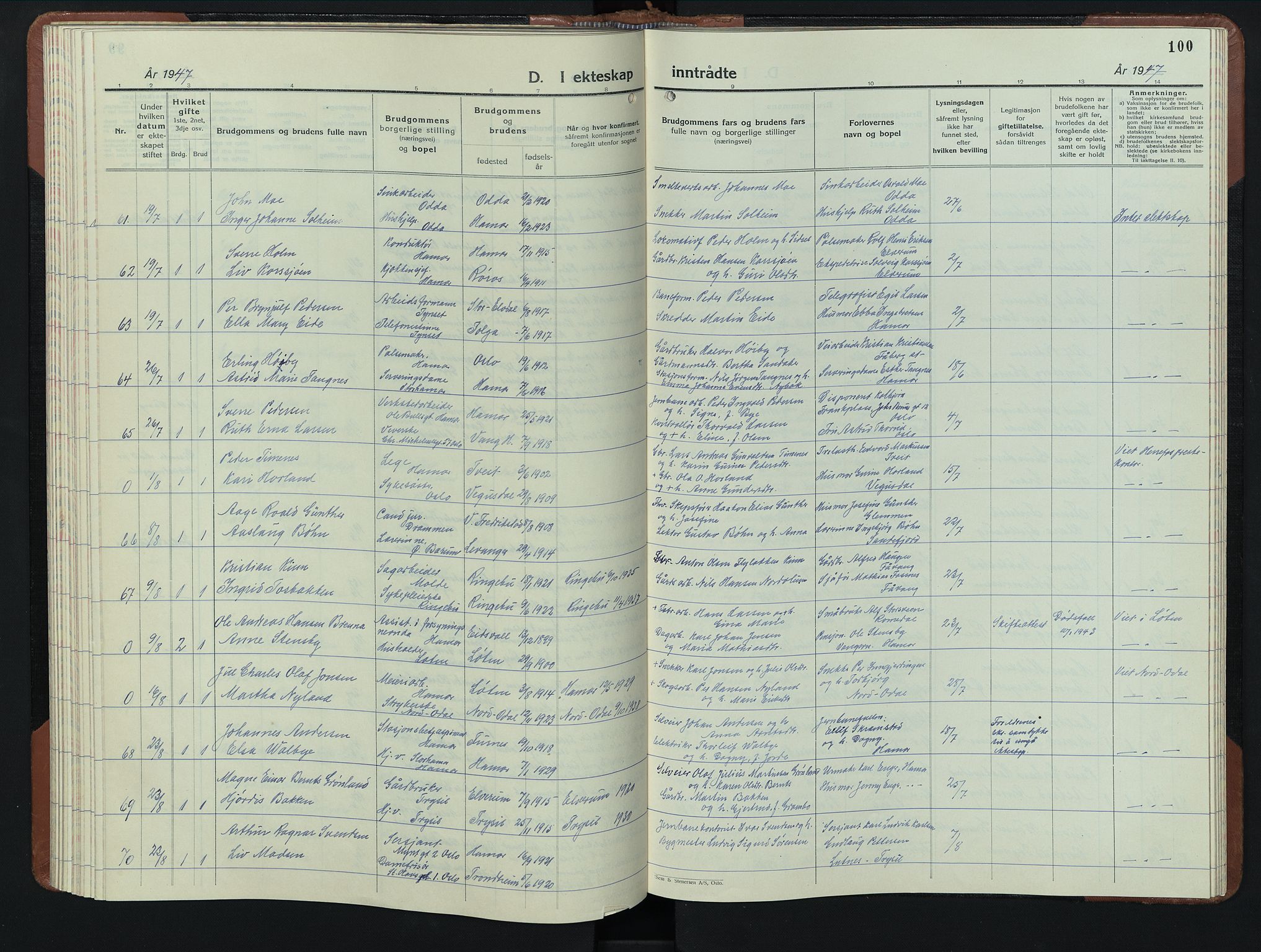 Hamar prestekontor, AV/SAH-DOMPH-002/H/Ha/Hab/L0006: Parish register (copy) no. 6, 1931-1950, p. 100