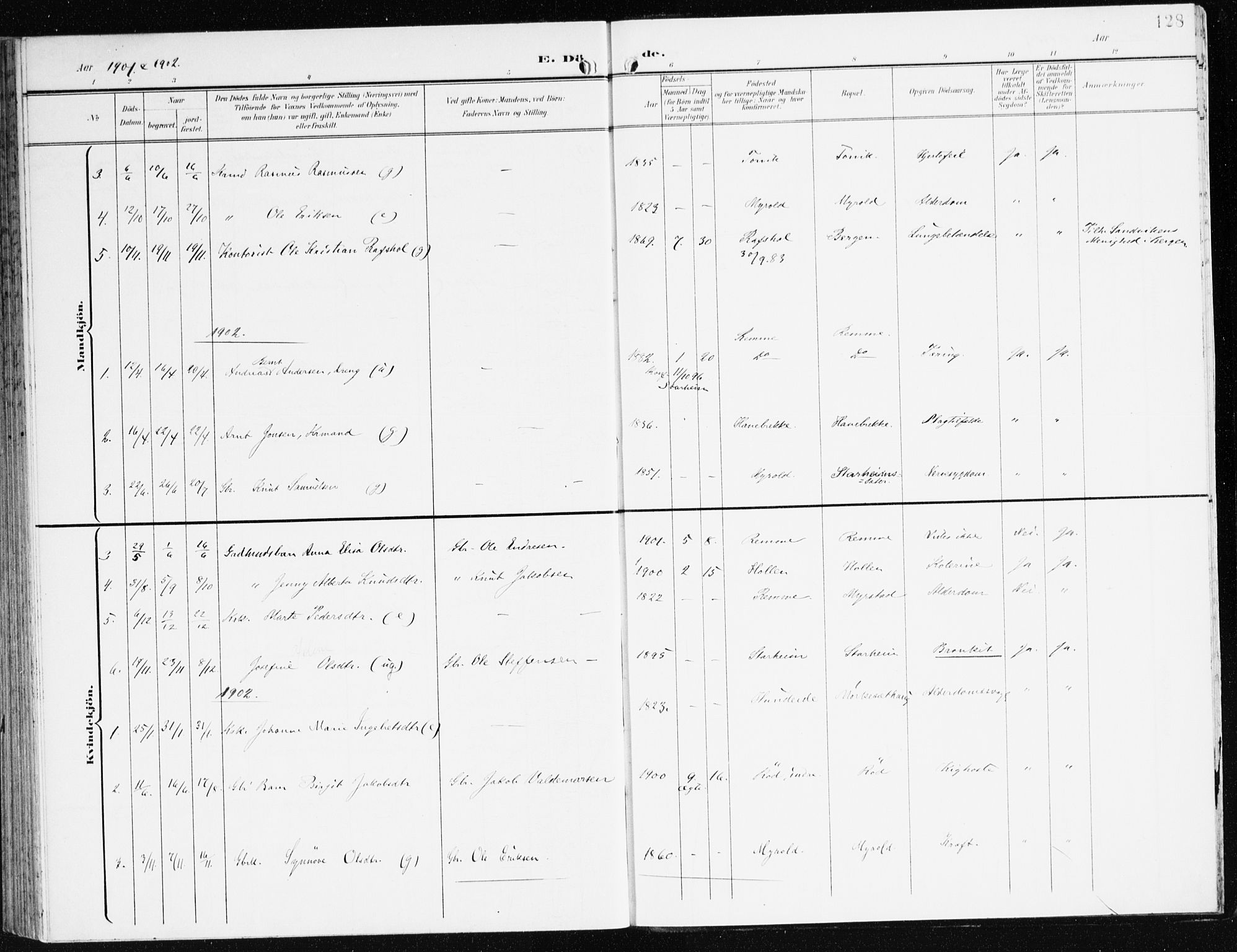 Eid sokneprestembete, SAB/A-82301/H/Haa/Haac/L0002: Parish register (official) no. C 2, 1899-1927, p. 128