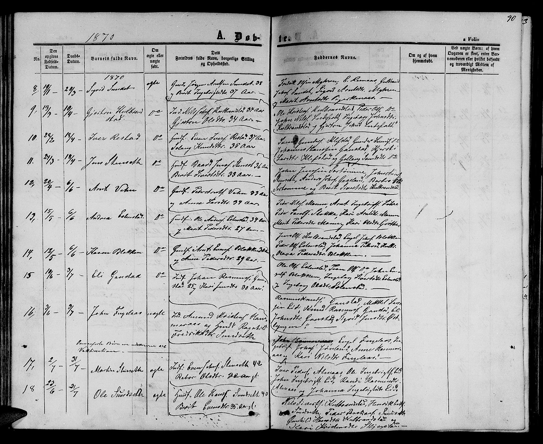 Ministerialprotokoller, klokkerbøker og fødselsregistre - Sør-Trøndelag, SAT/A-1456/694/L1131: Parish register (copy) no. 694C03, 1858-1886, p. 40