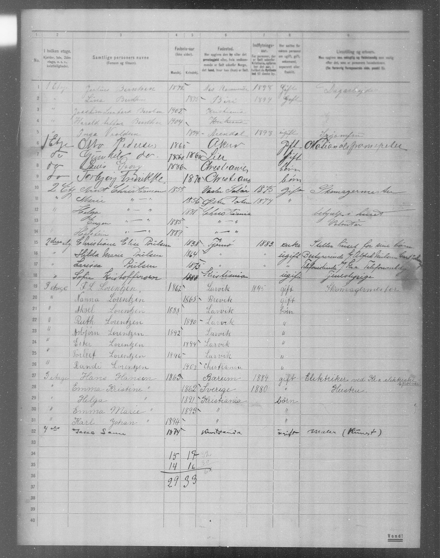 OBA, Municipal Census 1904 for Kristiania, 1904, p. 7738