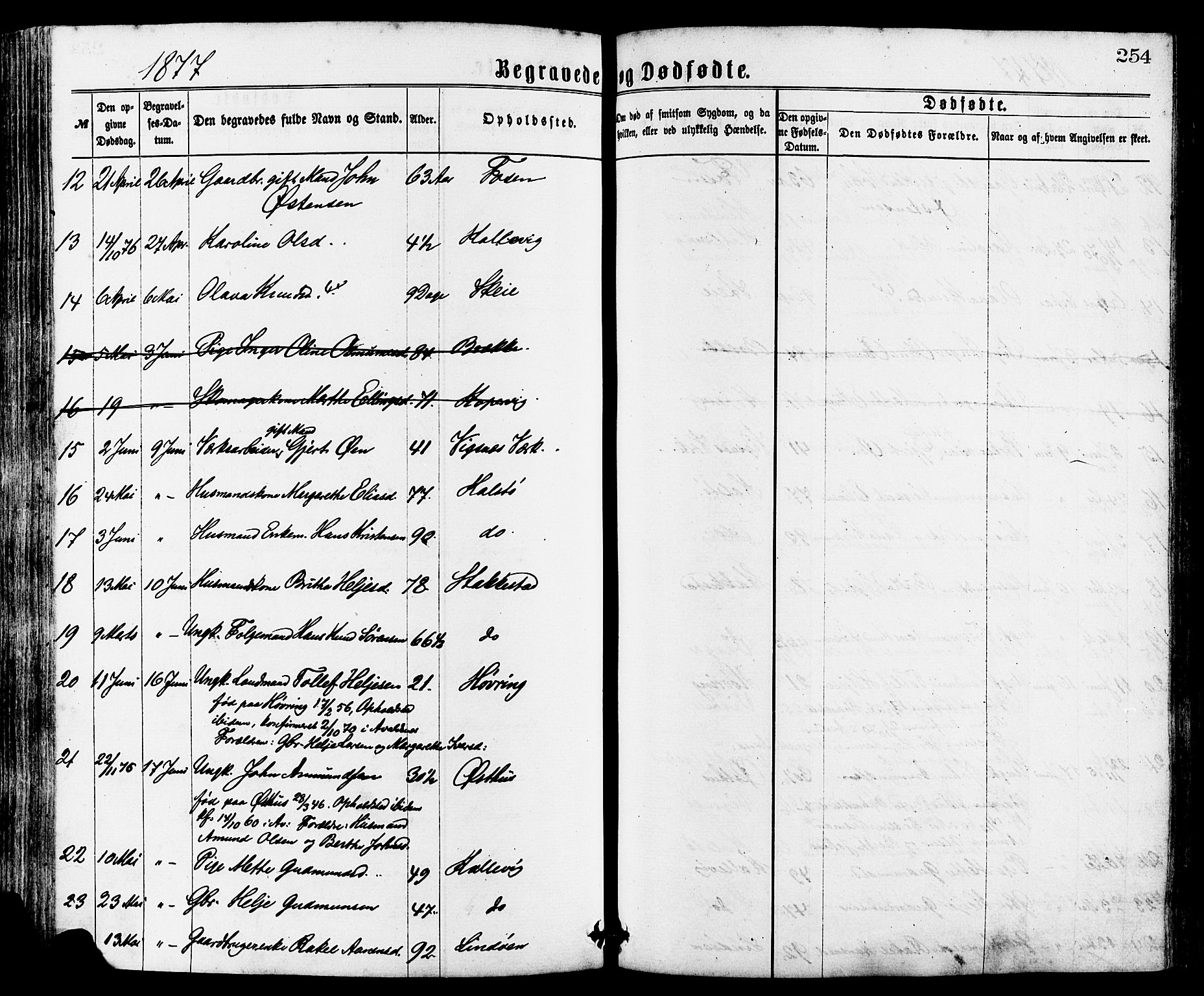 Avaldsnes sokneprestkontor, AV/SAST-A -101851/H/Ha/Haa/L0012: Parish register (official) no. A 12, 1865-1880, p. 254