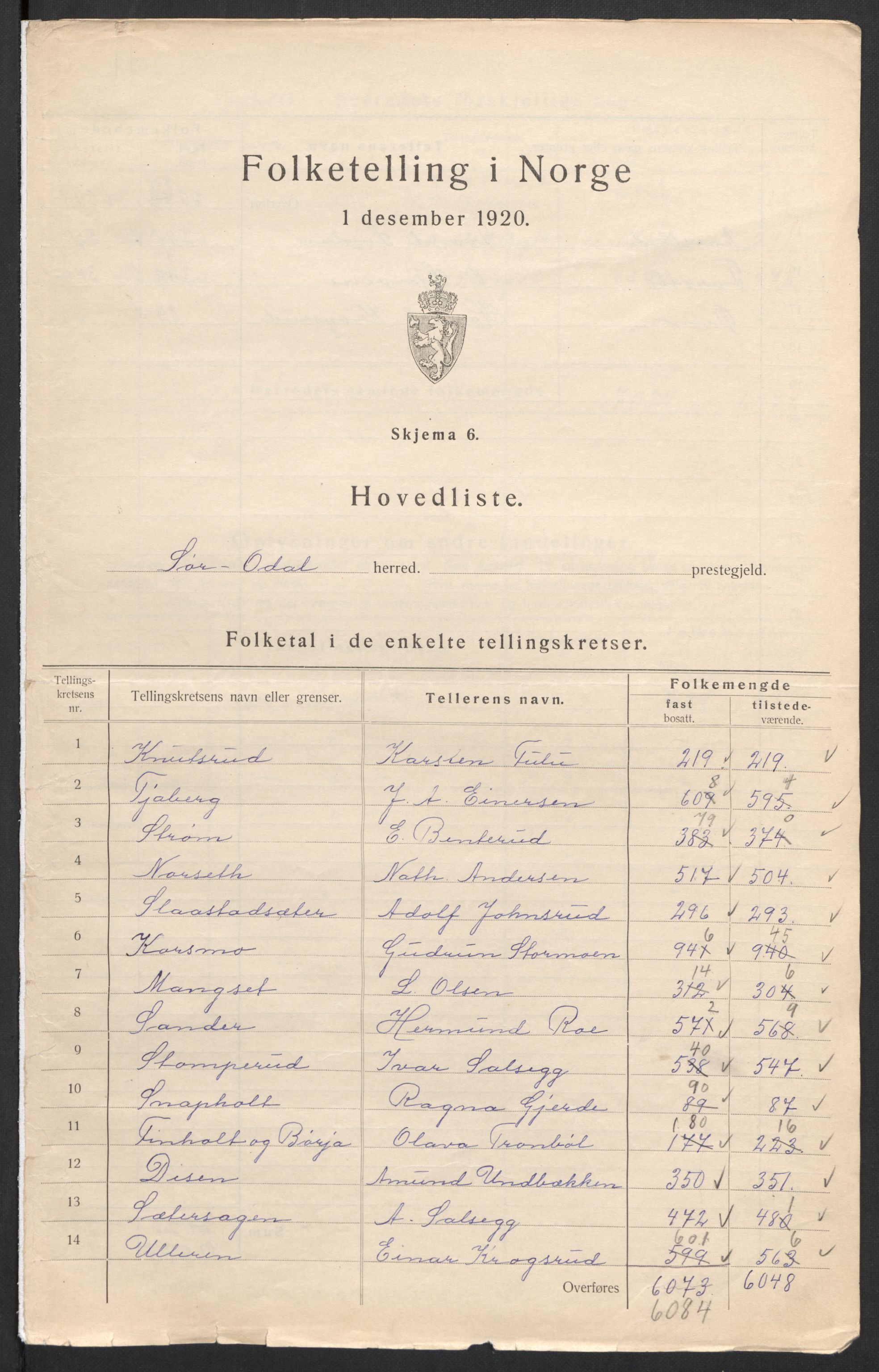 SAH, 1920 census for Sør-Odal, 1920, p. 3