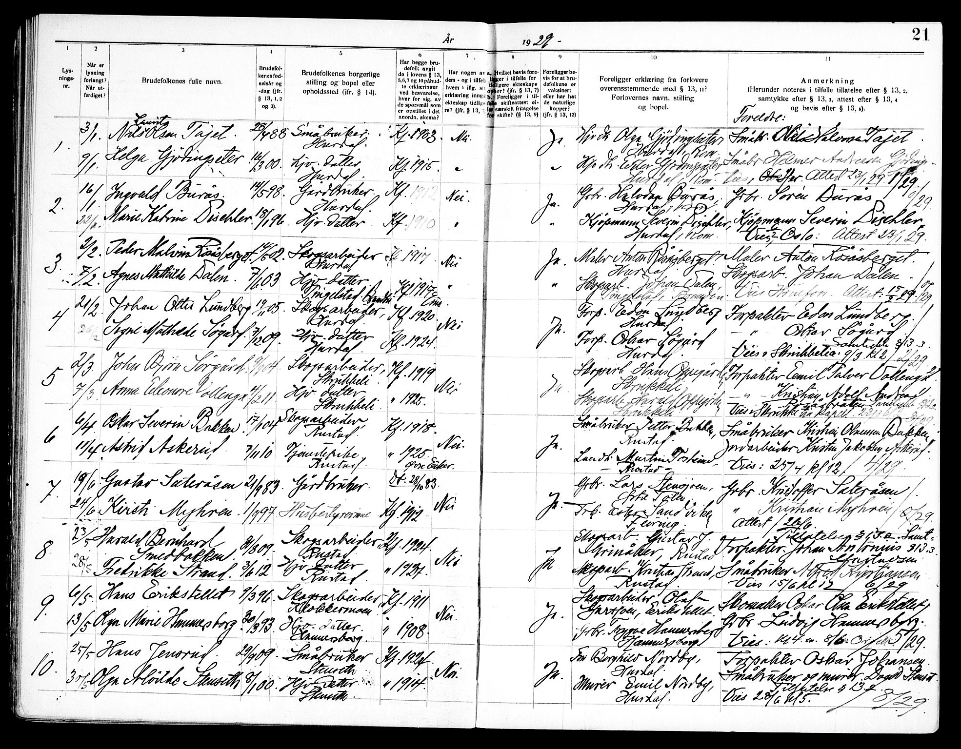 Hurdal prestekontor Kirkebøker, SAO/A-10889/H/Ha/L0001: Banns register no. 1, 1919-1969, p. 21
