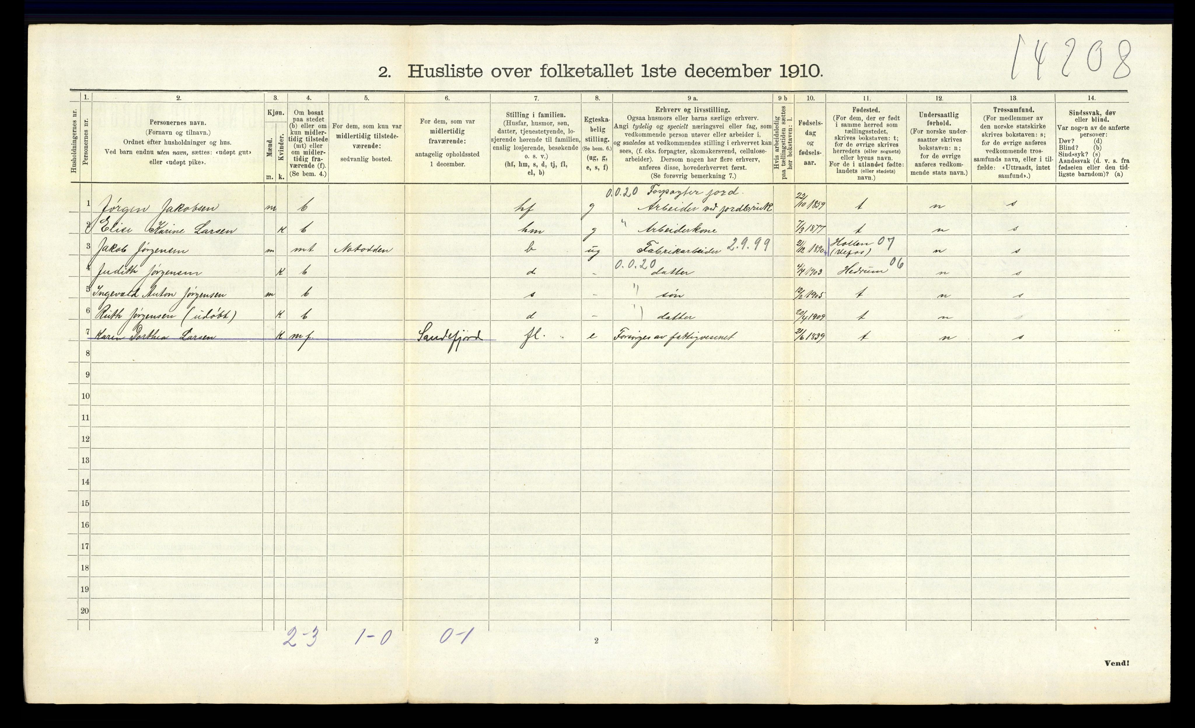 RA, 1910 census for Andebu, 1910, p. 1022