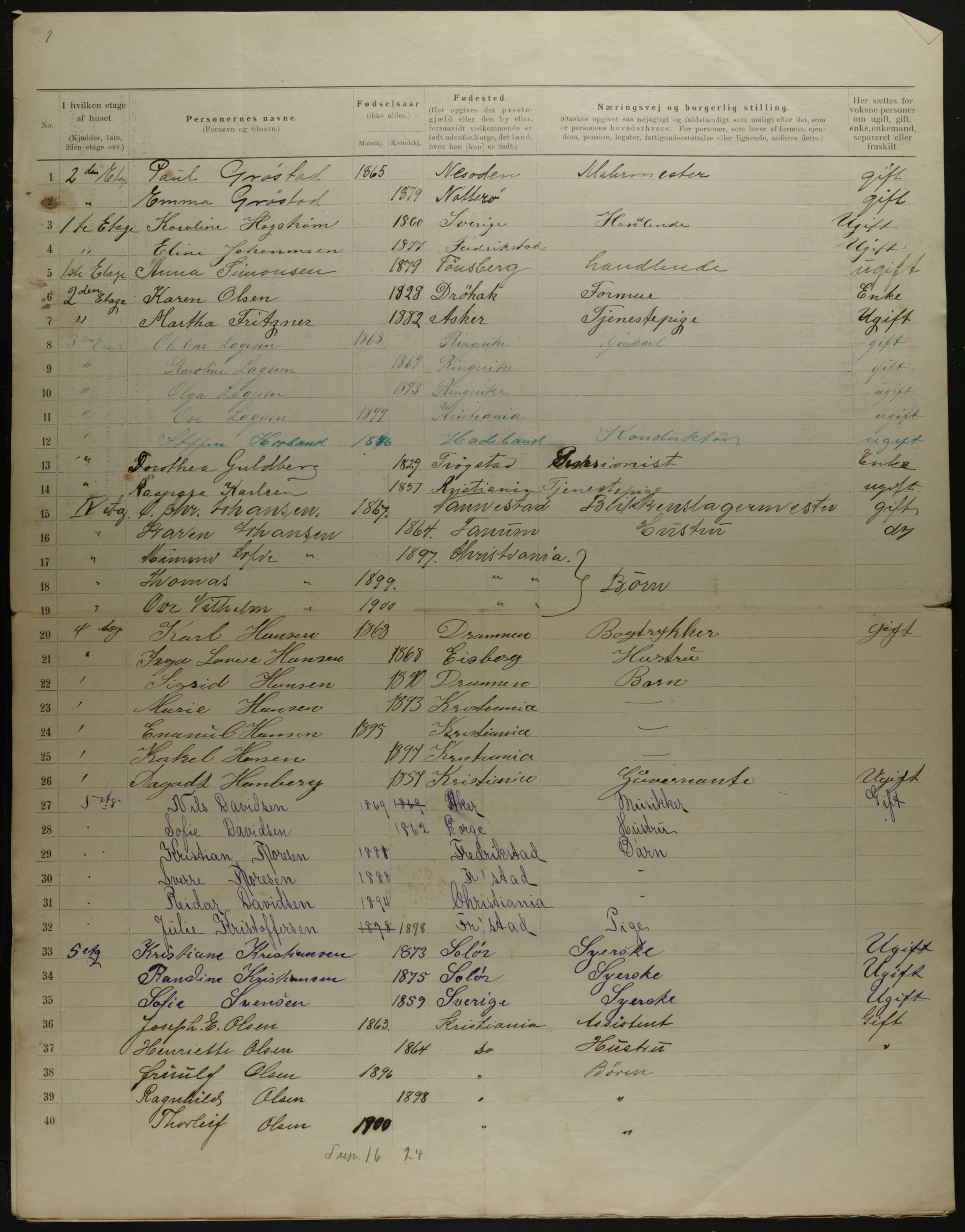 OBA, Municipal Census 1901 for Kristiania, 1901, p. 19570