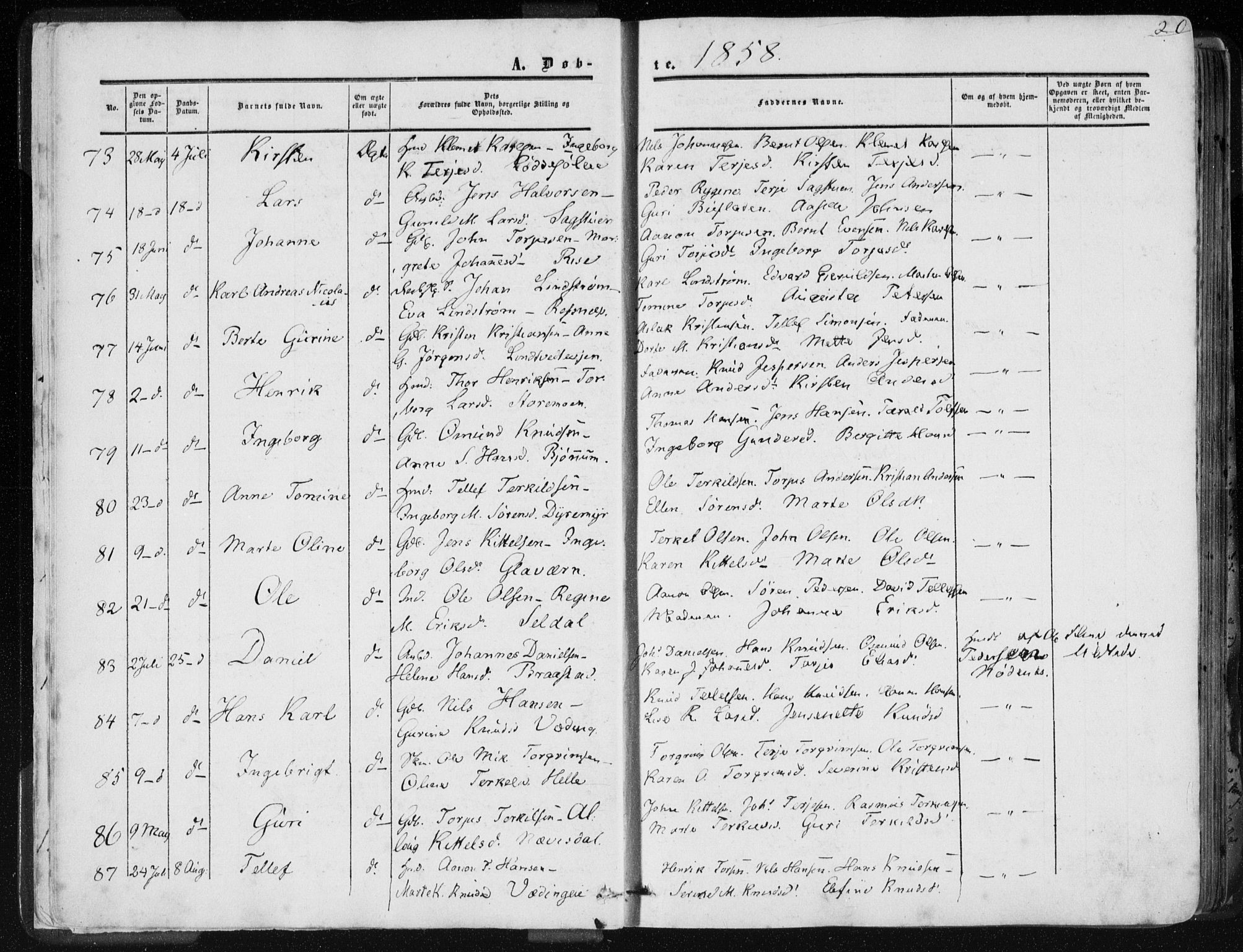 Øyestad sokneprestkontor, AV/SAK-1111-0049/F/Fa/L0015: Parish register (official) no. A 15, 1857-1873, p. 20