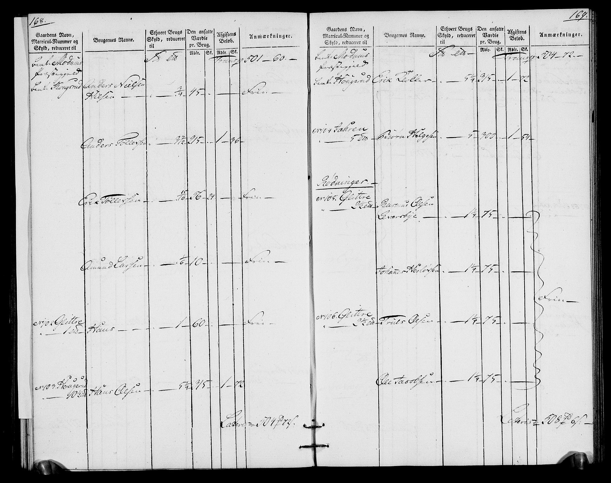 Rentekammeret inntil 1814, Realistisk ordnet avdeling, AV/RA-EA-4070/N/Ne/Nea/L0065: Buskerud fogderi. Oppebørselsregister for Eiker, Modum og Sigdal prestegjeld, 1803-1804, p. 88