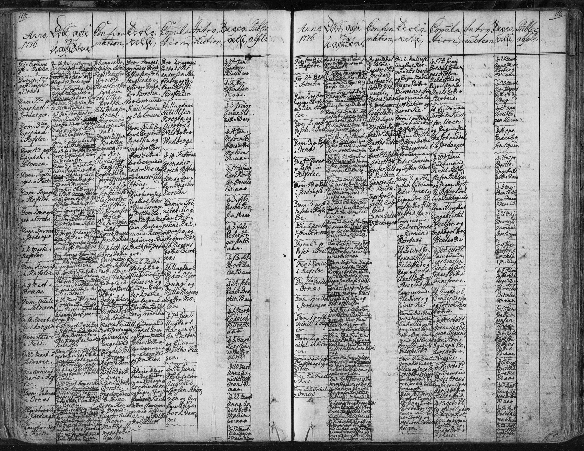 Hafslo sokneprestembete, AV/SAB-A-80301/H/Haa/Haaa/L0002: Parish register (official) no. A 2, 1755-1806, p. 115-116