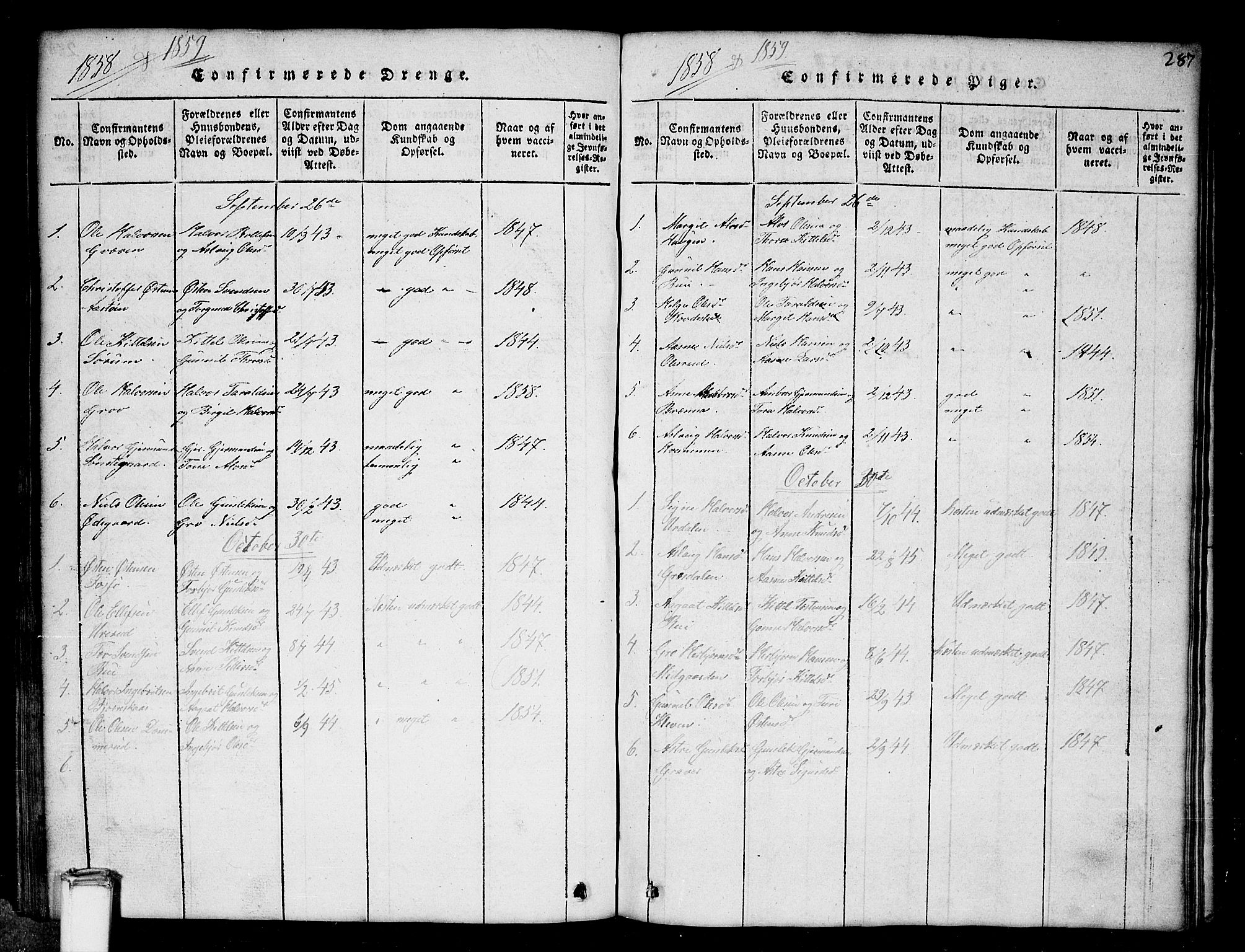 Gransherad kirkebøker, SAKO/A-267/G/Gb/L0001: Parish register (copy) no. II 1, 1815-1860, p. 287