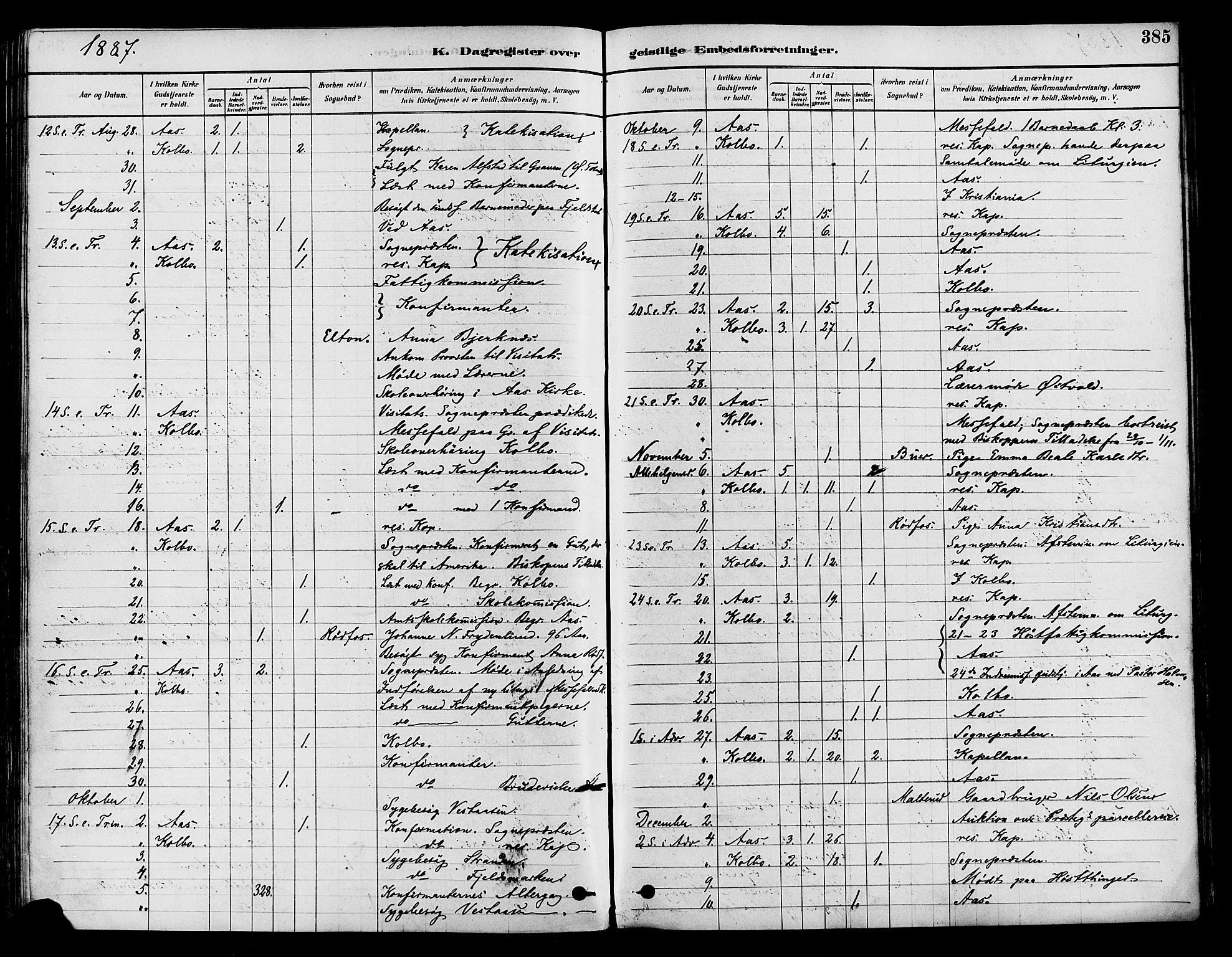 Vestre Toten prestekontor, SAH/PREST-108/H/Ha/Haa/L0009: Parish register (official) no. 9, 1878-1894, p. 385