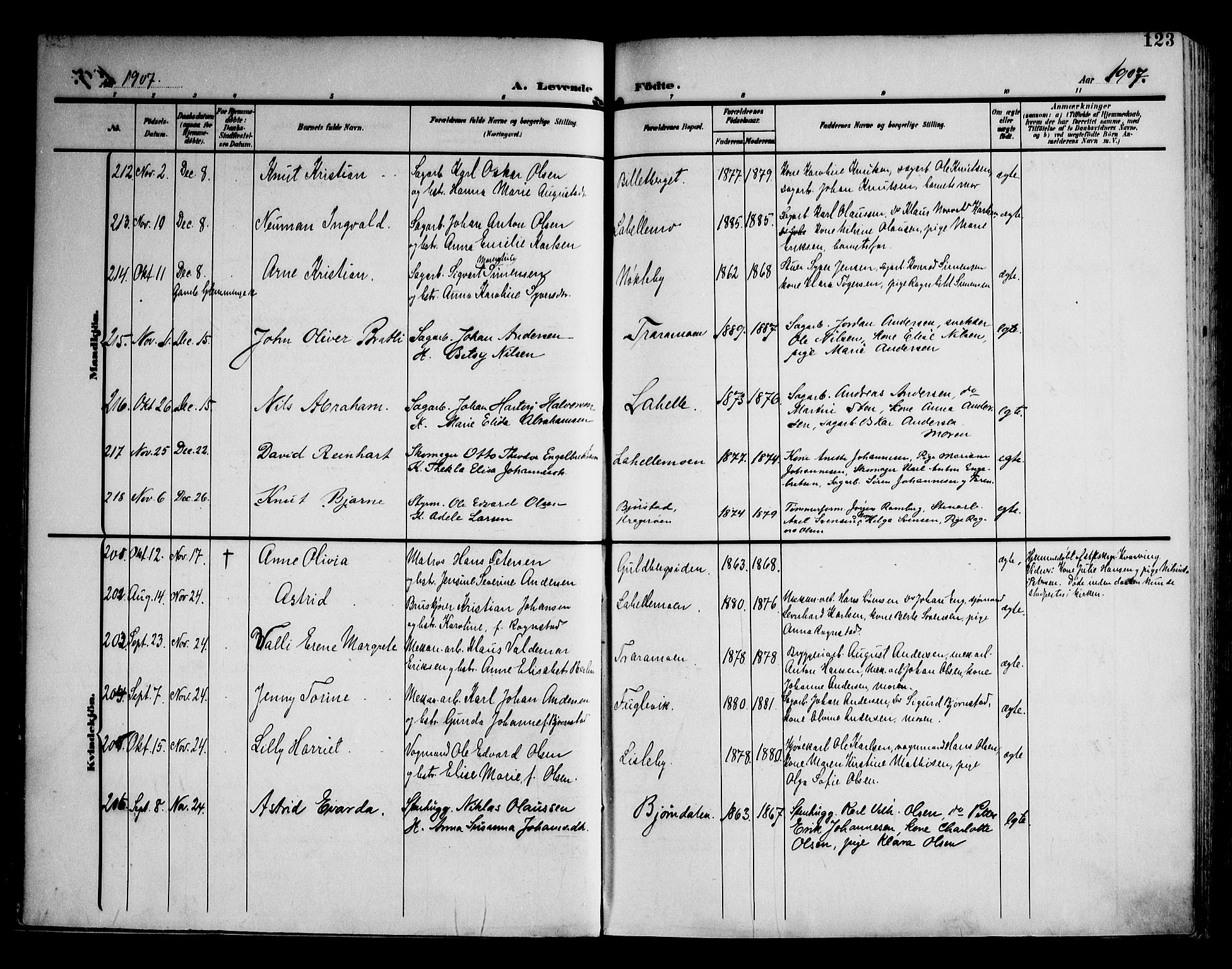 Glemmen prestekontor Kirkebøker, AV/SAO-A-10908/F/Fa/L0014: Parish register (official) no. 14, 1902-1922, p. 123