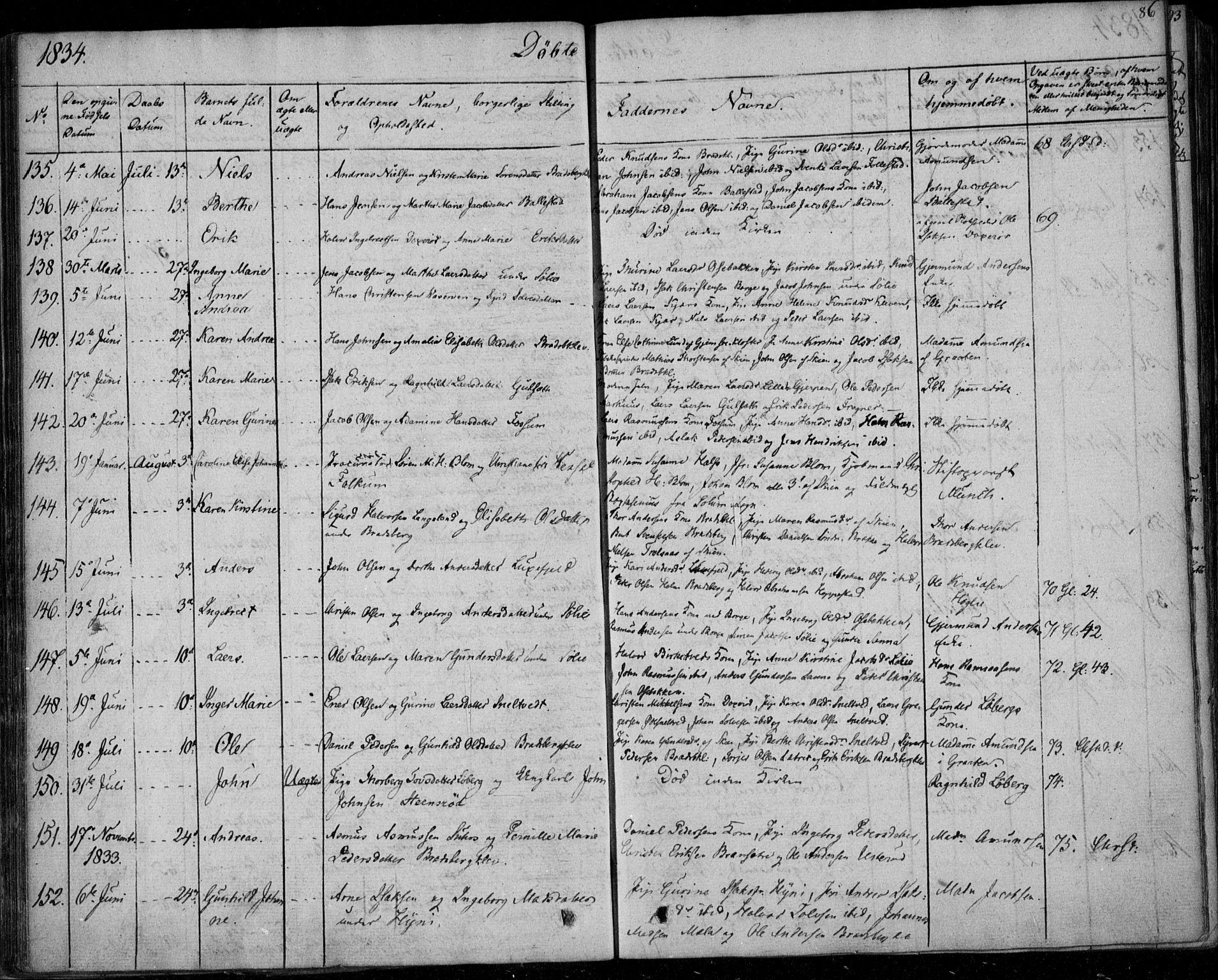 Gjerpen kirkebøker, AV/SAKO-A-265/F/Fa/L0006: Parish register (official) no. I 6, 1829-1834, p. 86