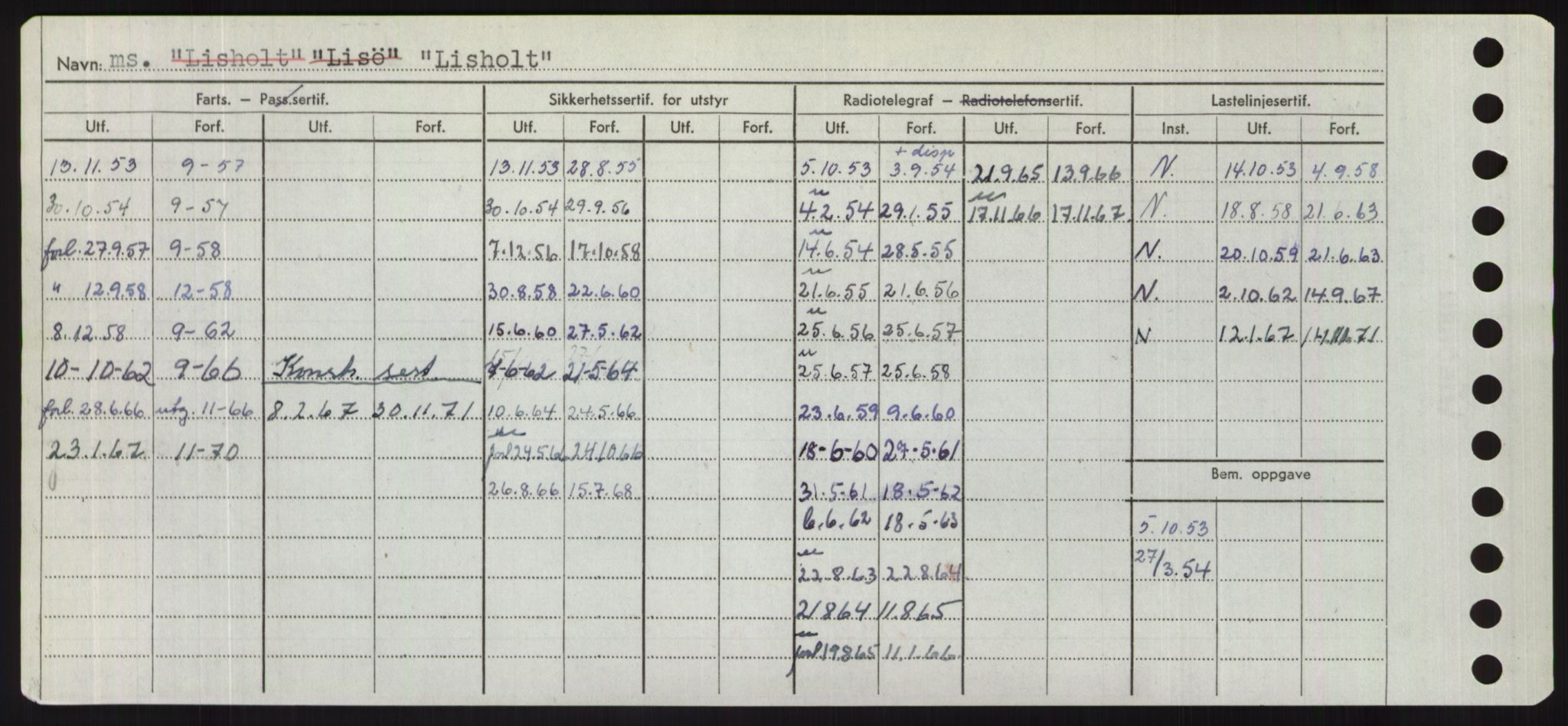 Sjøfartsdirektoratet med forløpere, Skipsmålingen, AV/RA-S-1627/H/Hd/L0023: Fartøy, Lia-Løv, p. 204