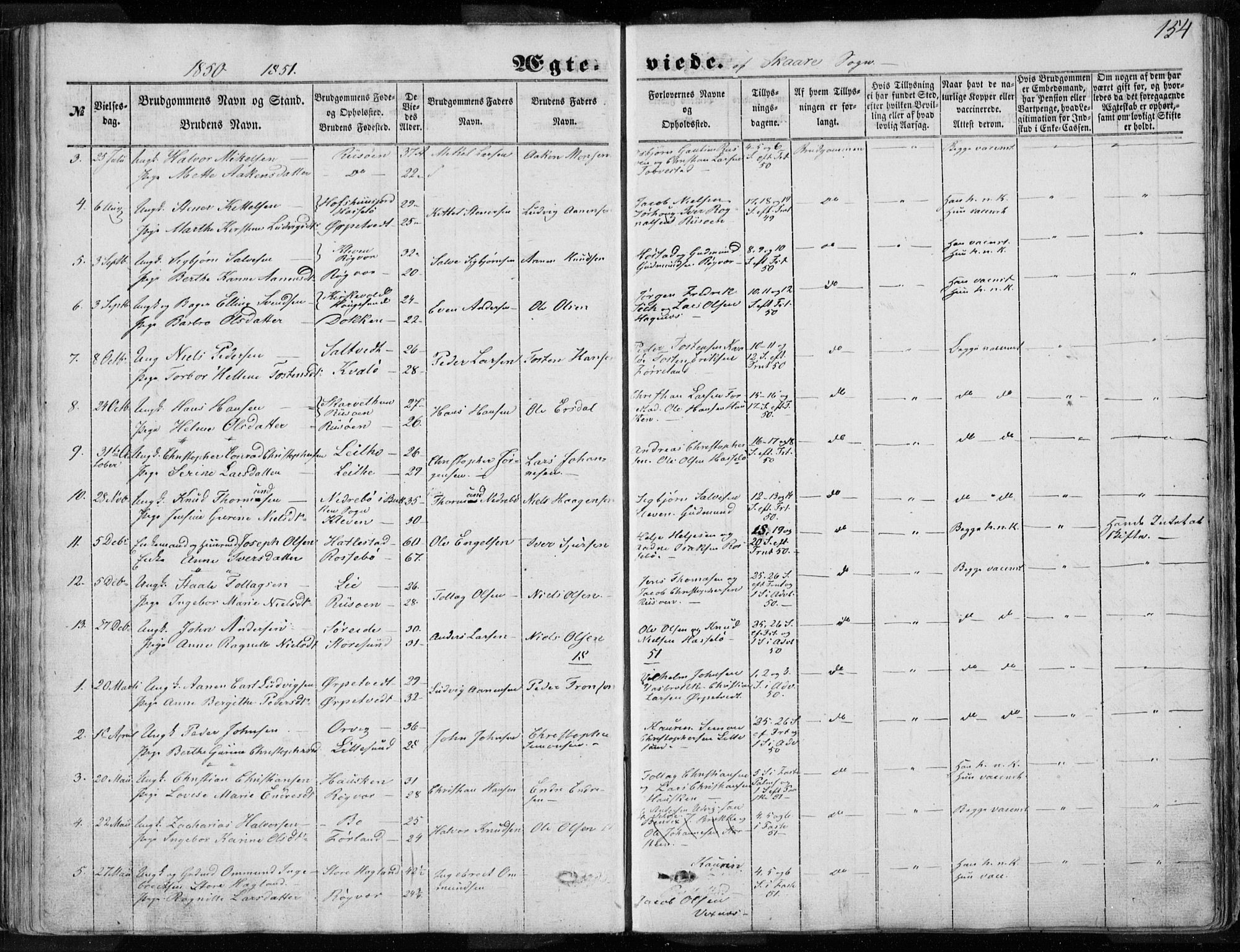 Torvastad sokneprestkontor, SAST/A -101857/H/Ha/Haa/L0009: Parish register (official) no. A 9, 1847-1856, p. 154