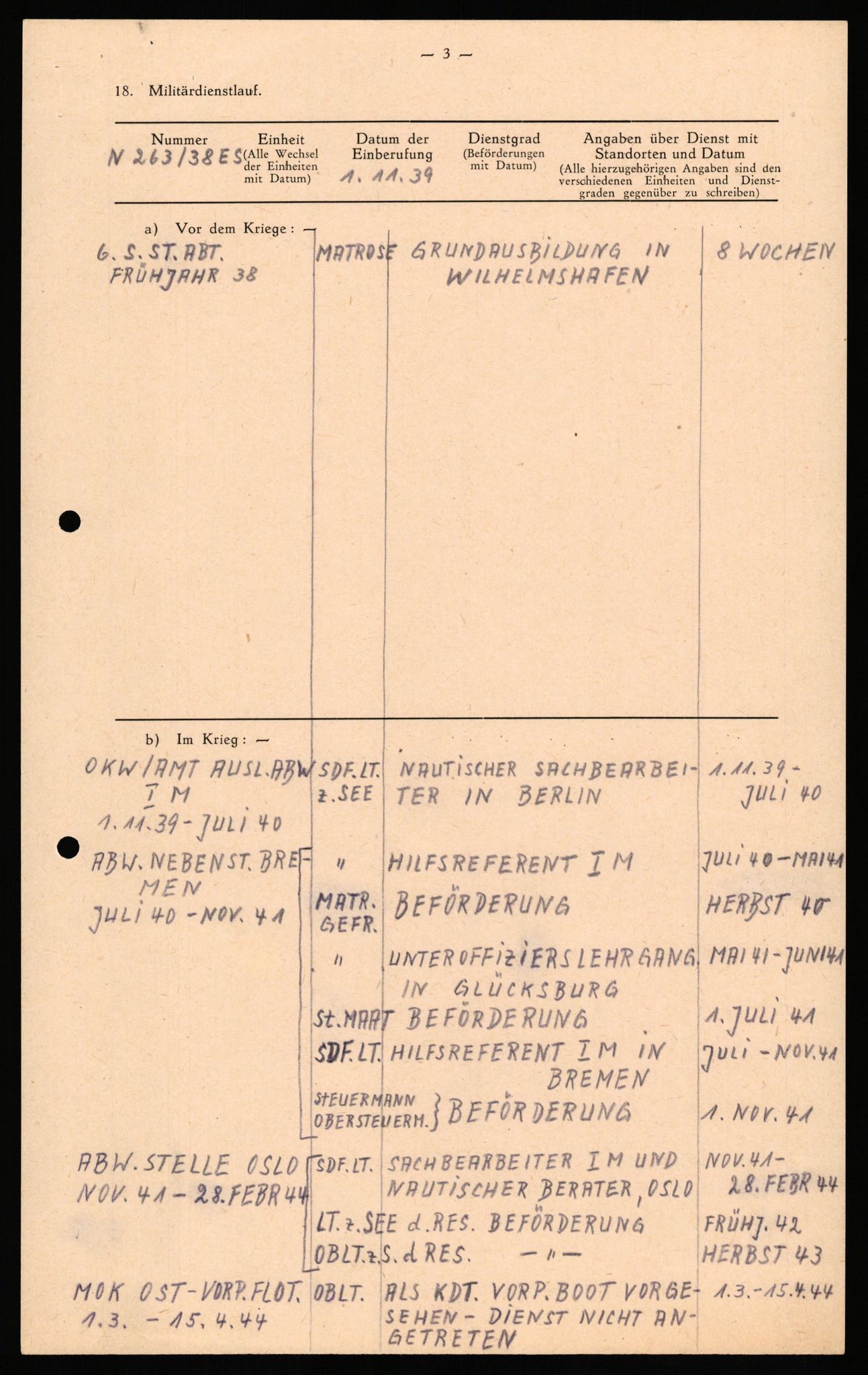 Forsvaret, Forsvarets overkommando II, AV/RA-RAFA-3915/D/Db/L0034: CI Questionaires. Tyske okkupasjonsstyrker i Norge. Tyskere., 1945-1946, p. 220