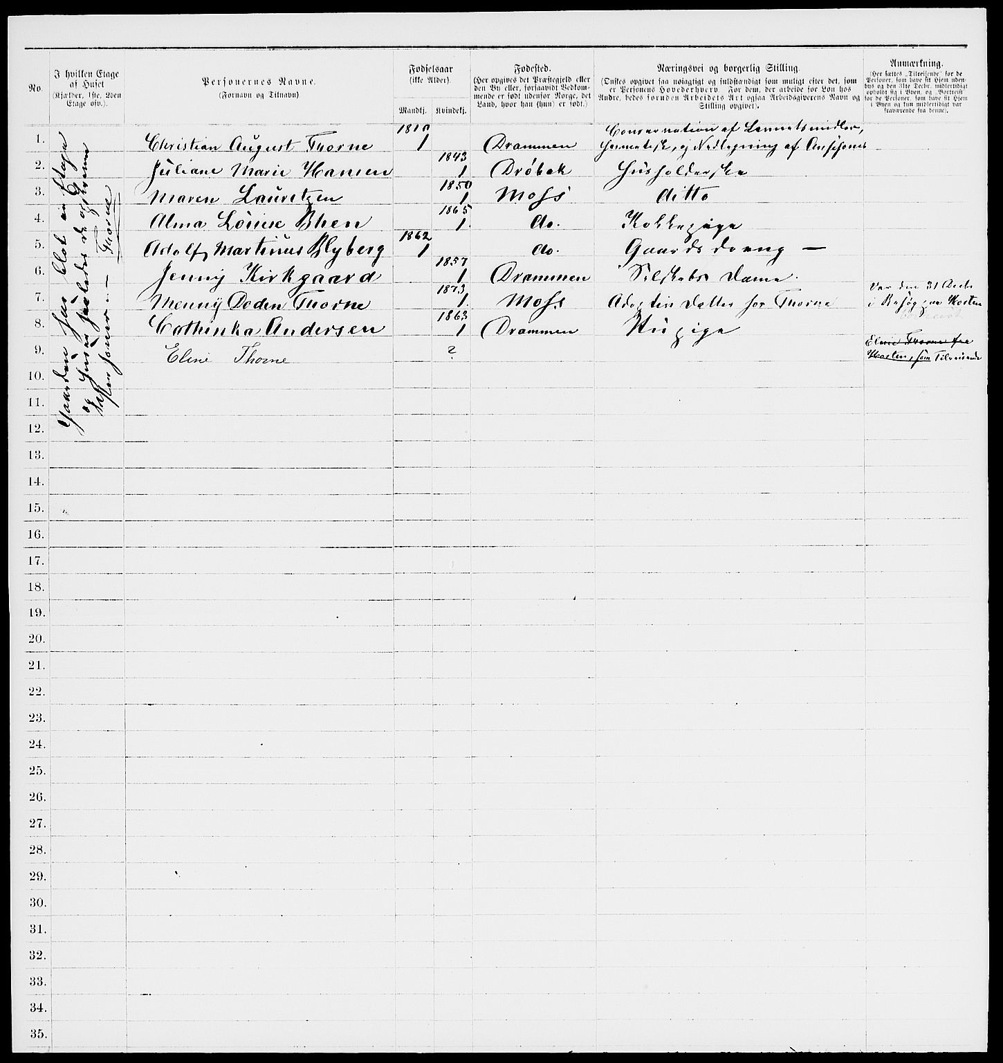 RA, 1885 census for 0104 Moss, 1885, p. 724