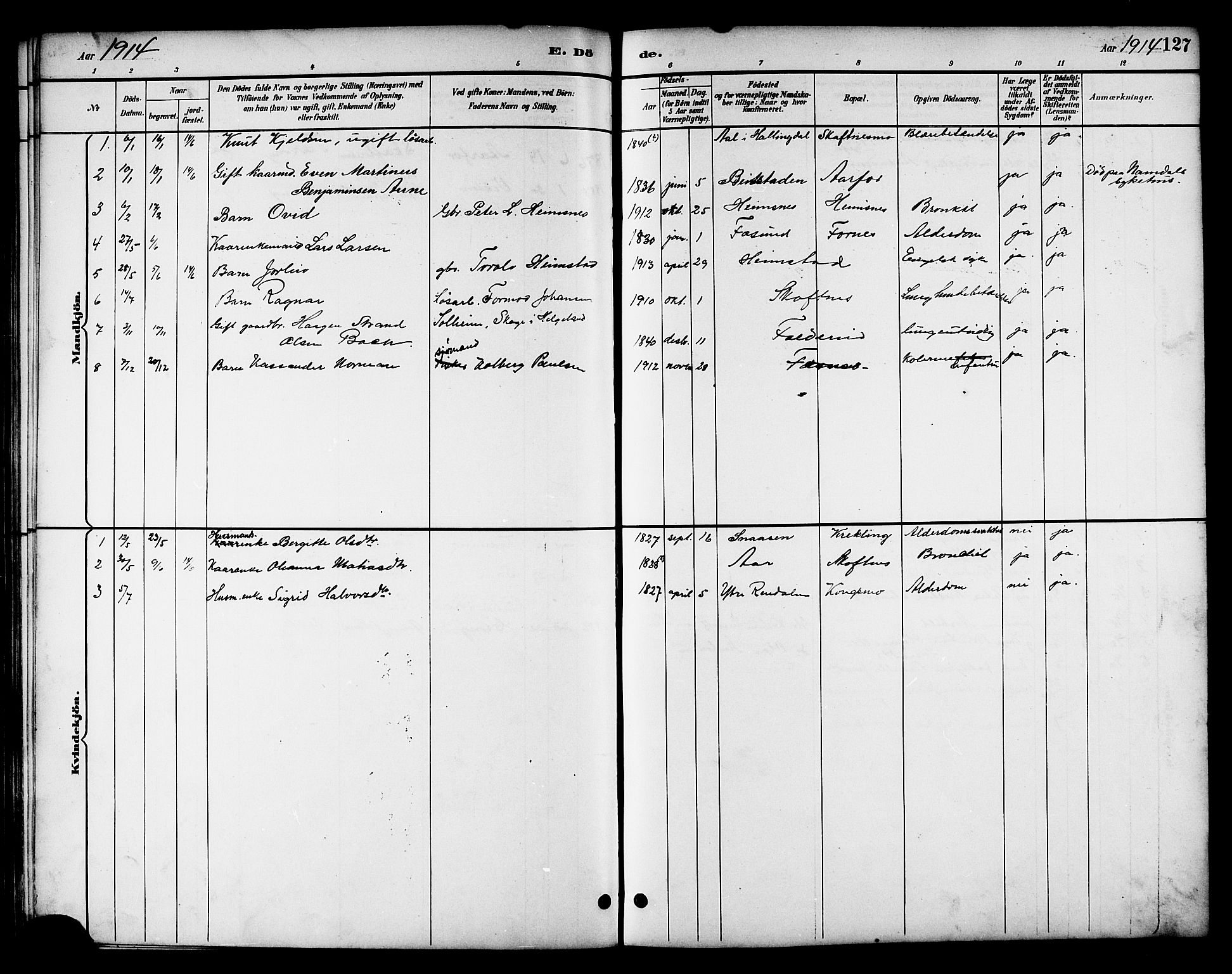 Ministerialprotokoller, klokkerbøker og fødselsregistre - Nord-Trøndelag, SAT/A-1458/783/L0662: Parish register (copy) no. 783C02, 1894-1919, p. 127