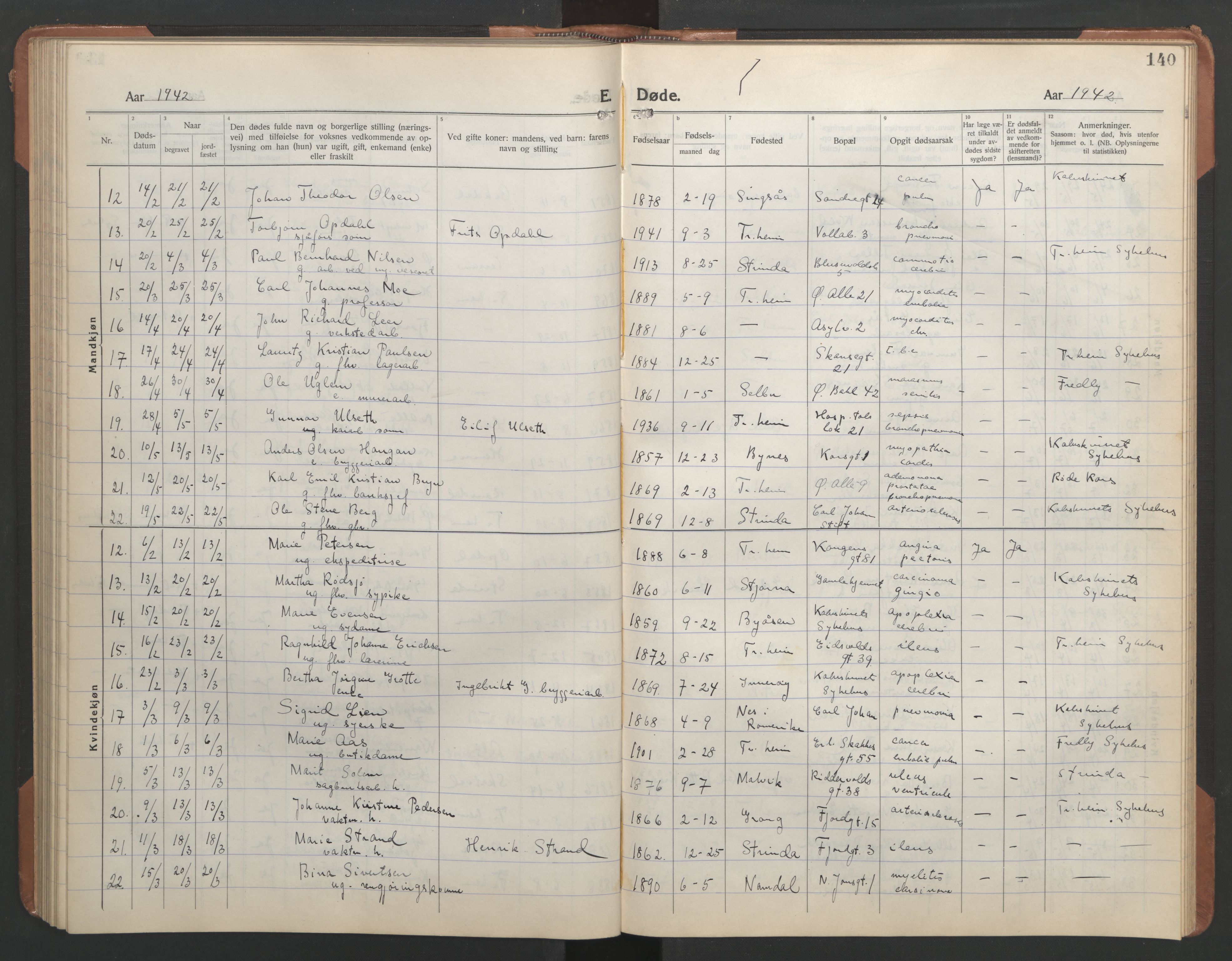 Ministerialprotokoller, klokkerbøker og fødselsregistre - Sør-Trøndelag, SAT/A-1456/602/L0150: Parish register (copy) no. 602C18, 1922-1949, p. 140