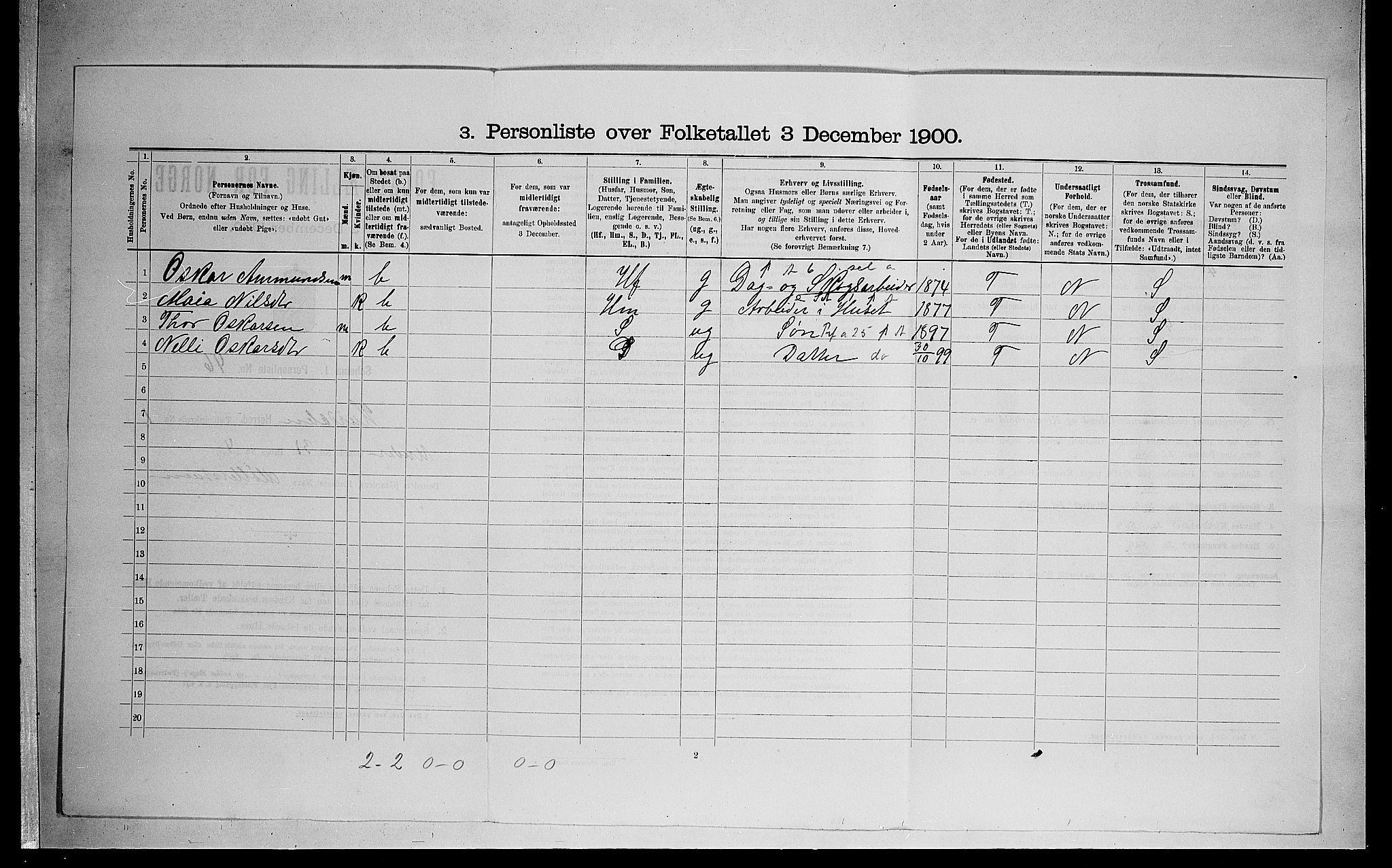 SAO, 1900 census for Hurdal, 1900