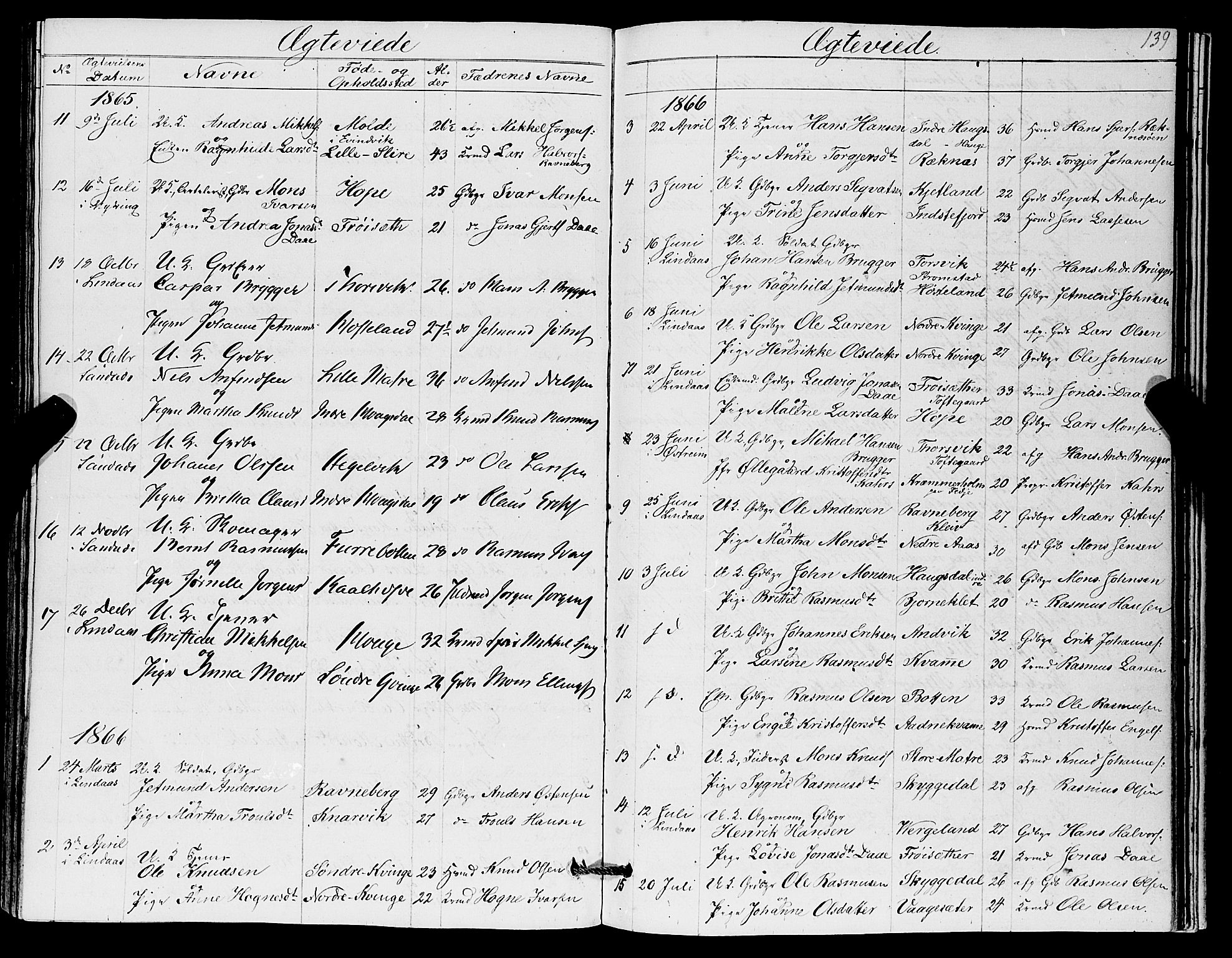 Masfjorden Sokneprestembete, SAB/A-77001: Parish register (copy) no. A 1, 1851-1875, p. 139