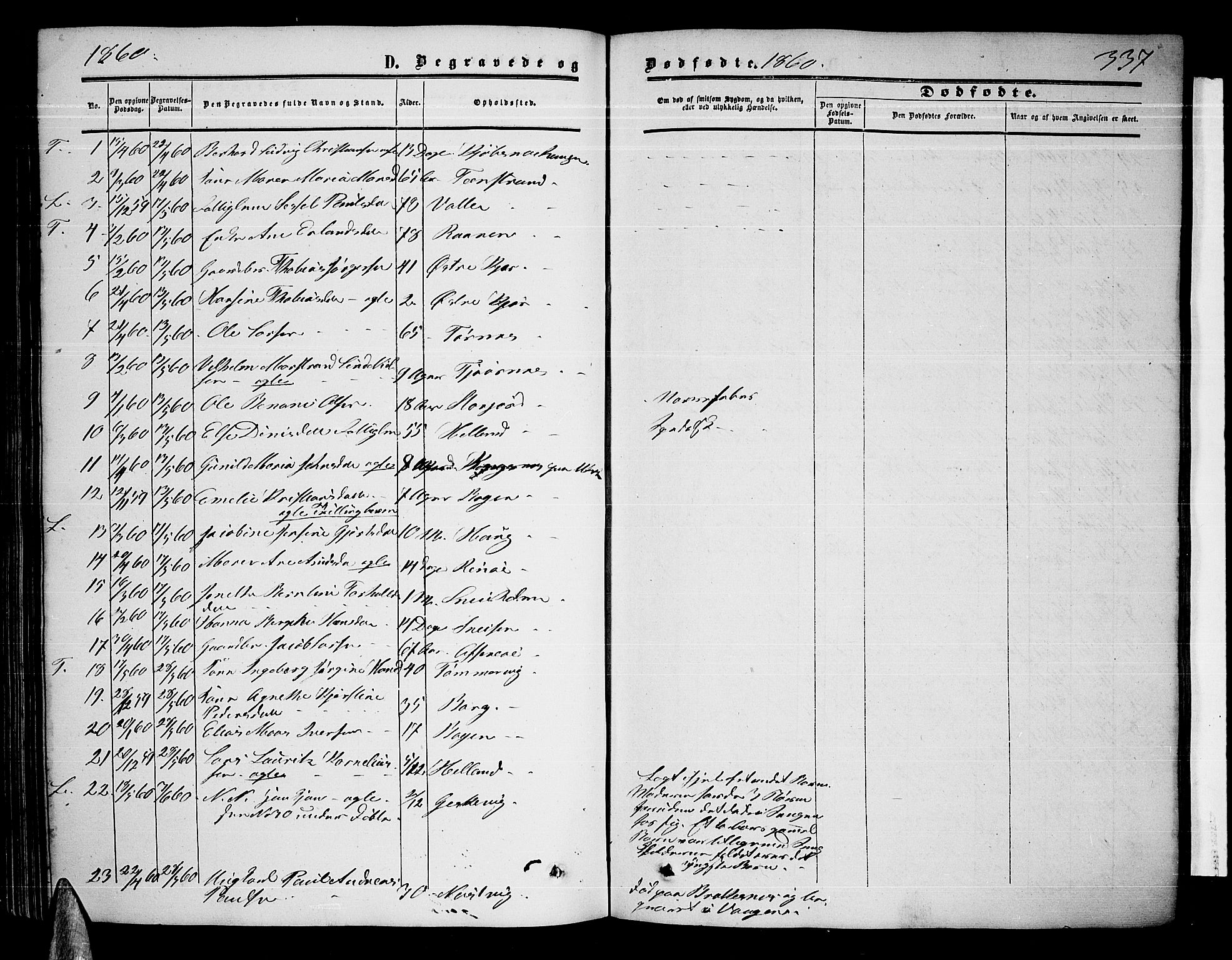 Ministerialprotokoller, klokkerbøker og fødselsregistre - Nordland, AV/SAT-A-1459/872/L1046: Parish register (copy) no. 872C02, 1852-1879, p. 337