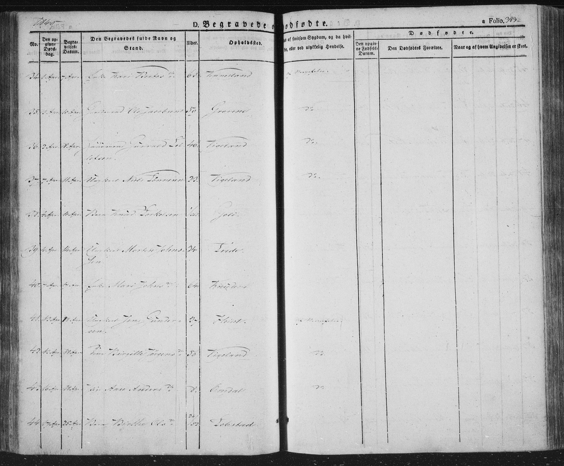 Vennesla sokneprestkontor, SAK/1111-0045/Fa/Fac/L0004: Parish register (official) no. A 4, 1834-1855, p. 383