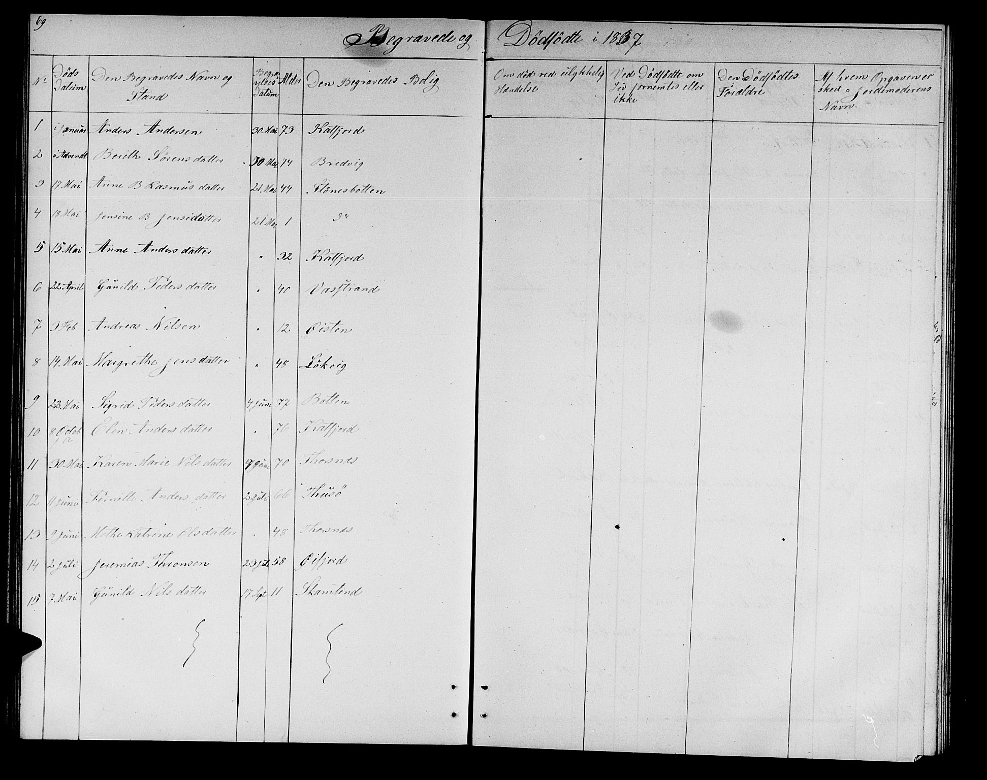 Lenvik sokneprestembete, SATØ/S-1310/H/Ha/Hab/L0019klokker: Parish register (copy) no. 19, 1837-1844, p. 69