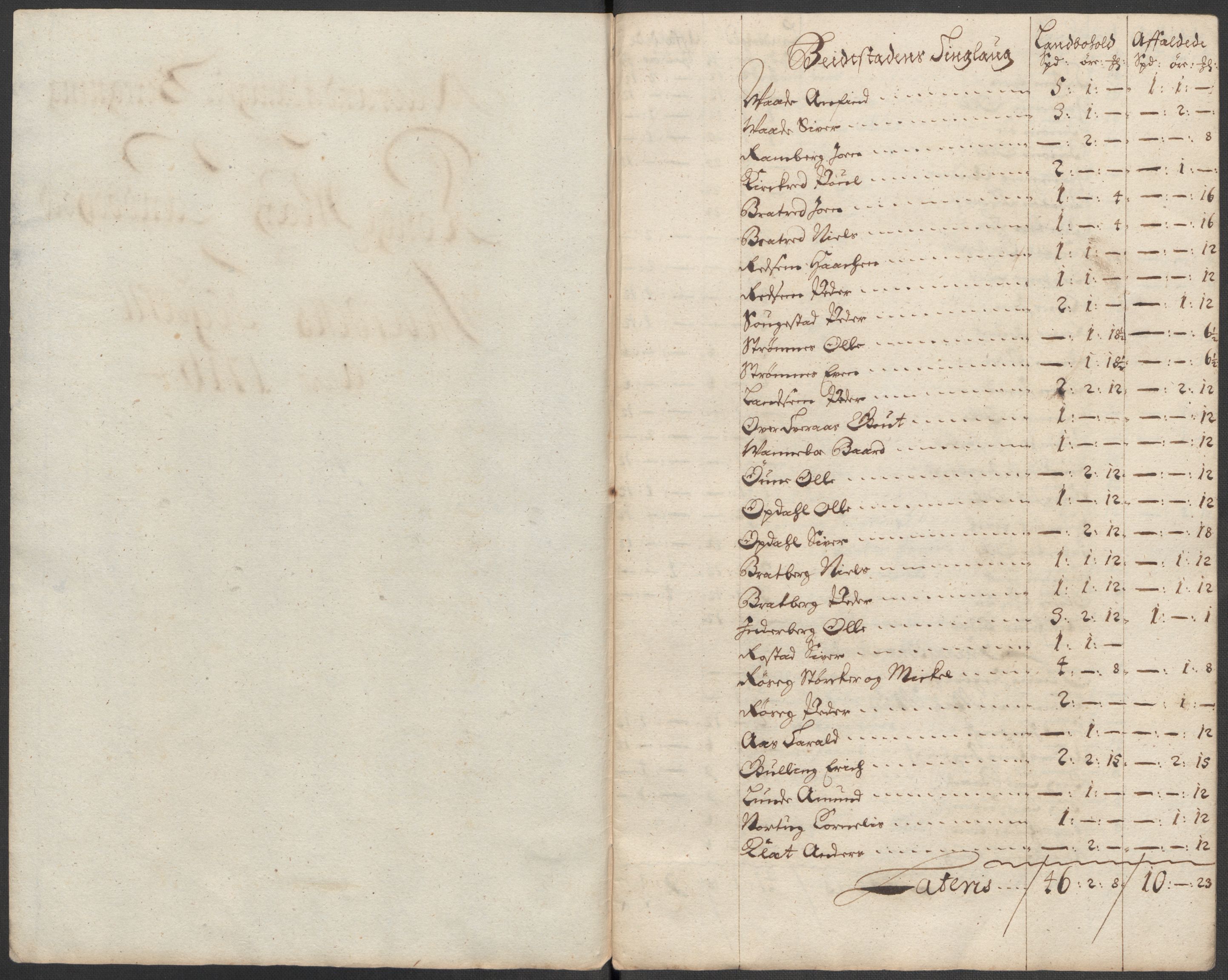 Rentekammeret inntil 1814, Reviderte regnskaper, Fogderegnskap, RA/EA-4092/R63/L4324: Fogderegnskap Inderøy, 1716, p. 176
