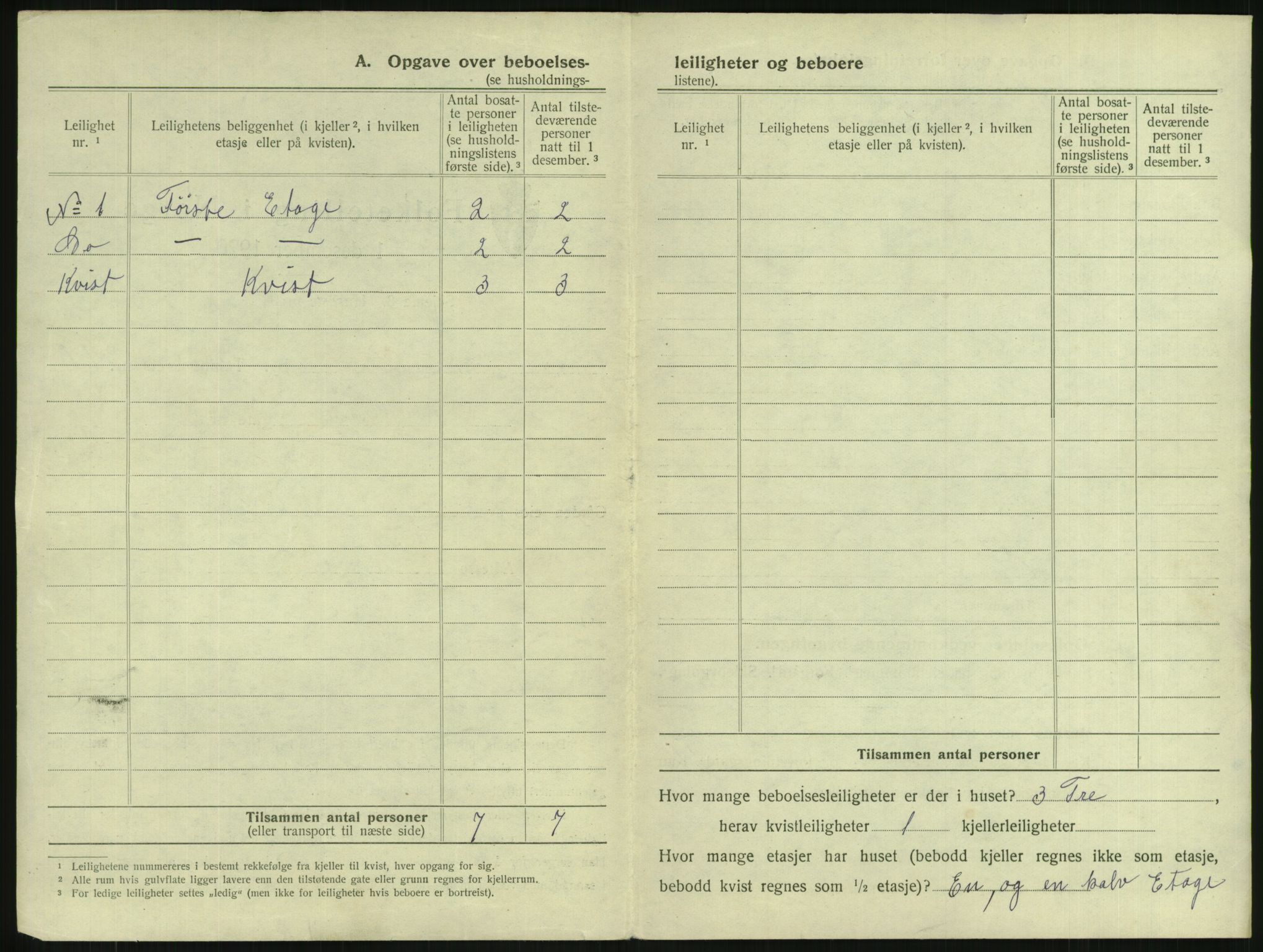 SAKO, 1920 census for Drammen, 1920, p. 4707