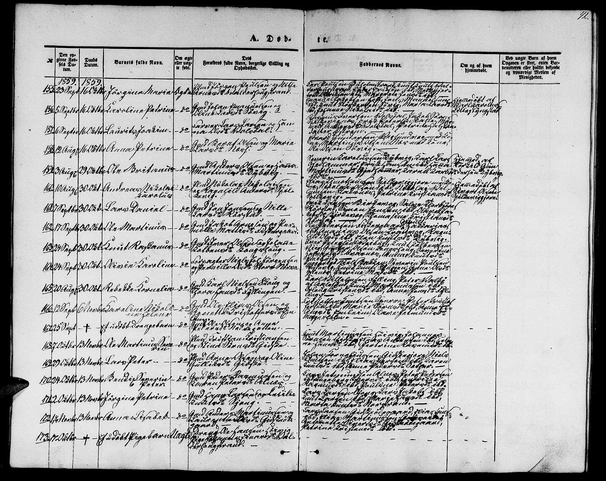 Ministerialprotokoller, klokkerbøker og fødselsregistre - Møre og Romsdal, AV/SAT-A-1454/528/L0427: Parish register (copy) no. 528C08, 1855-1864, p. 42