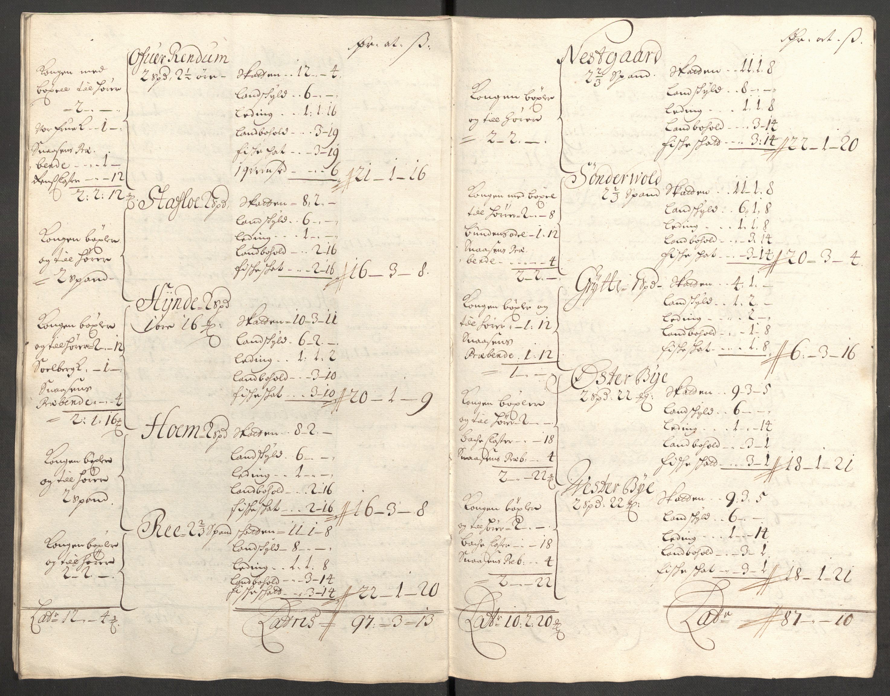 Rentekammeret inntil 1814, Reviderte regnskaper, Fogderegnskap, AV/RA-EA-4092/R62/L4193: Fogderegnskap Stjørdal og Verdal, 1701-1702, p. 486