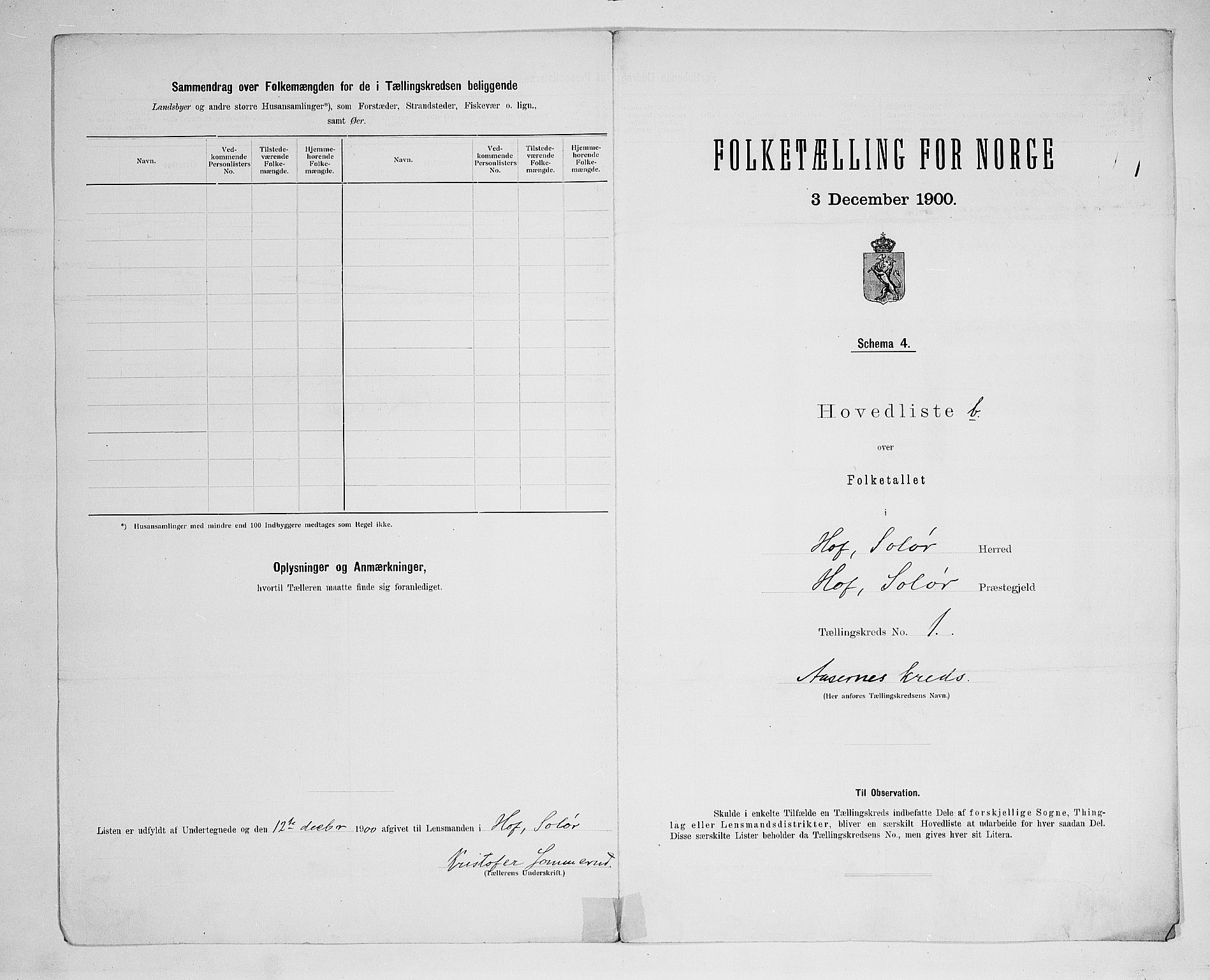 SAH, 1900 census for Hof, 1900, p. 15