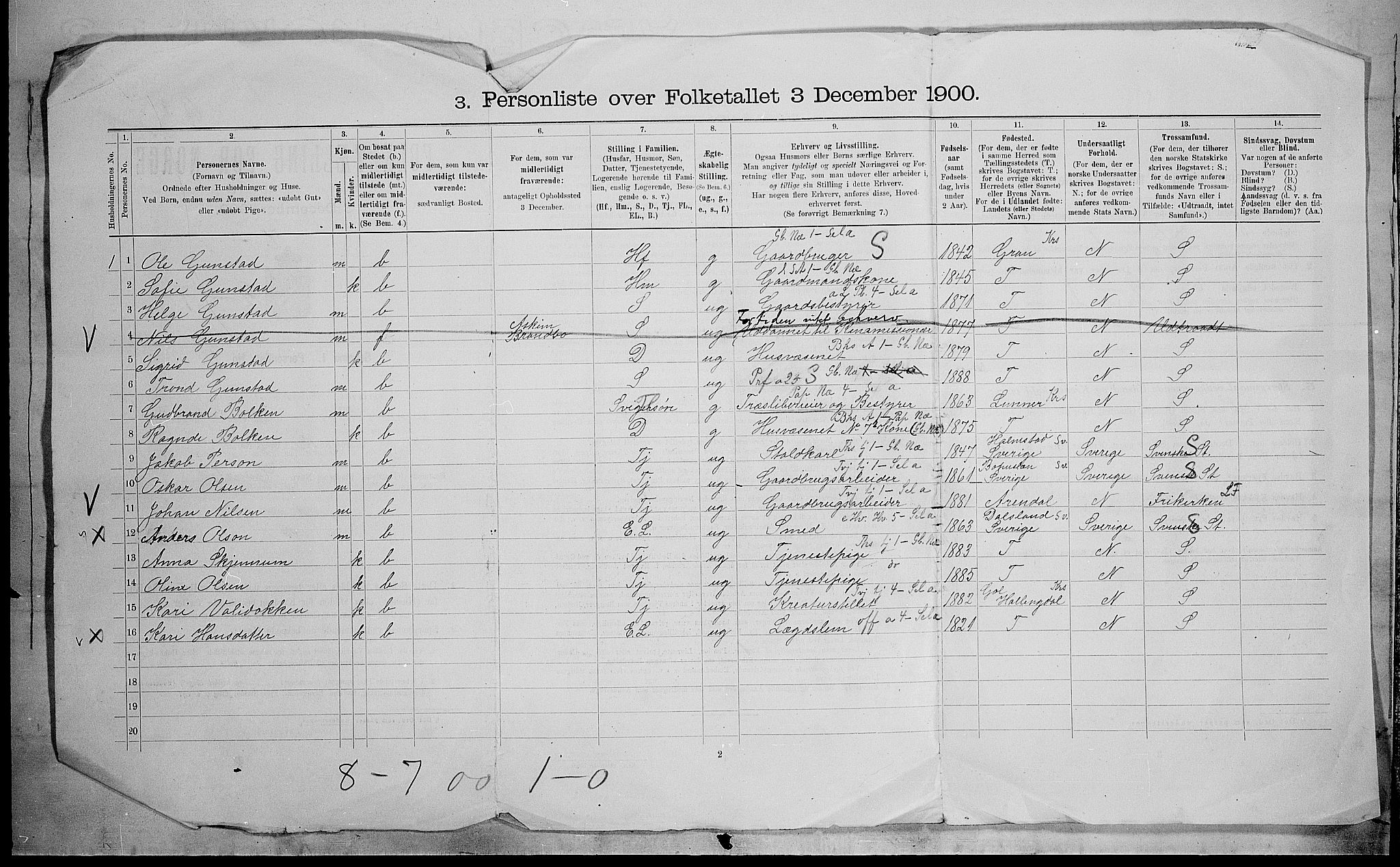 SAH, 1900 census for Jevnaker, 1900, p. 37