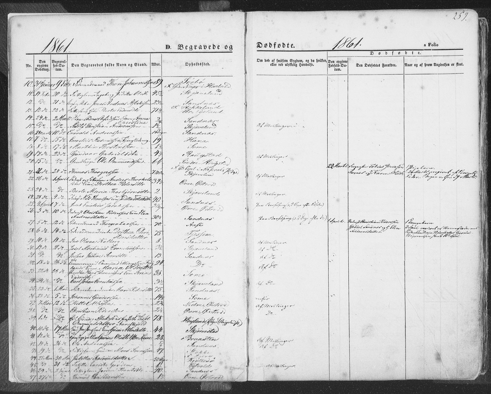 Høyland sokneprestkontor, SAST/A-101799/001/30BA/L0009: Parish register (official) no. A 9.2, 1857-1877, p. 259
