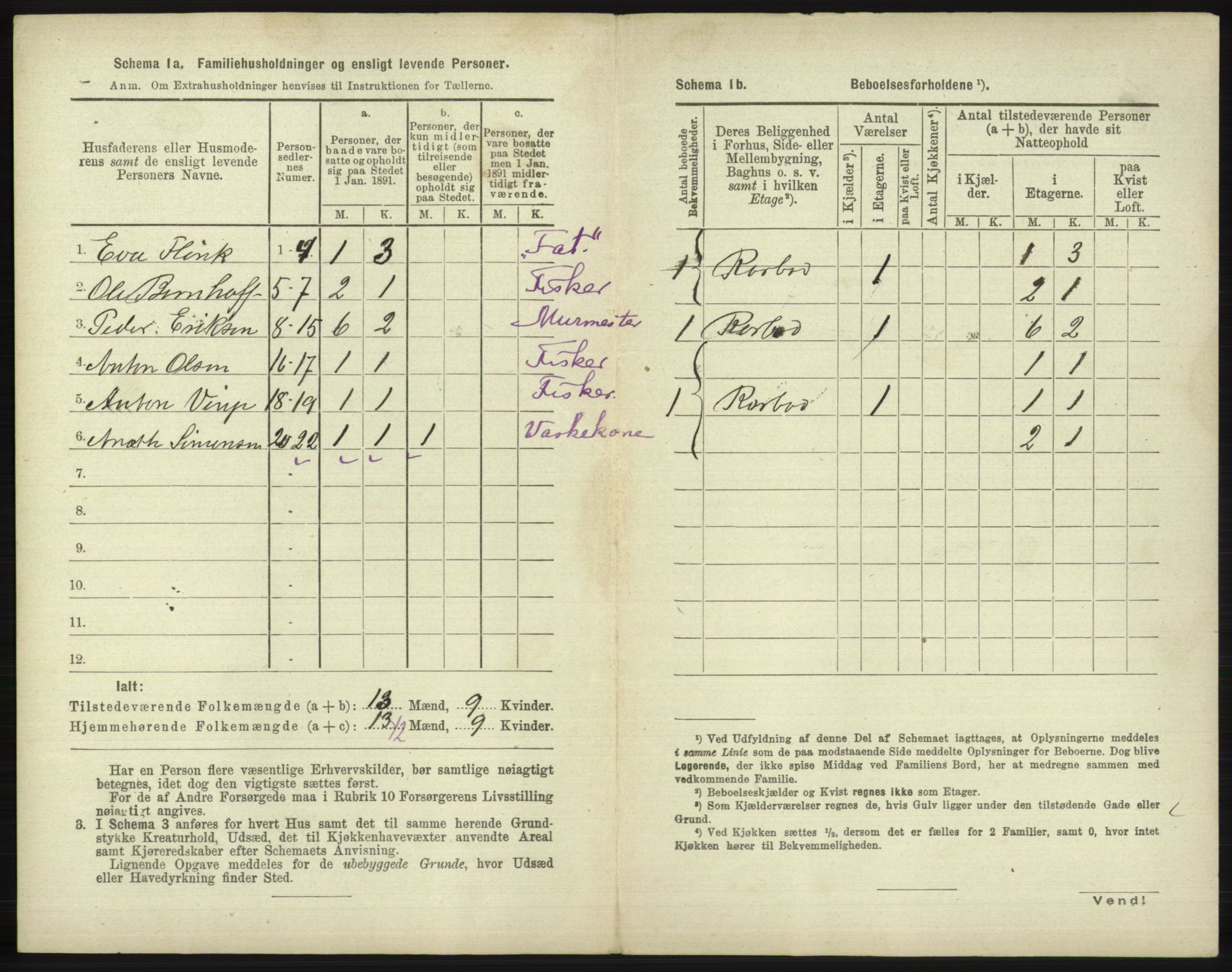 RA, 1891 census for 2001 Hammerfest, 1891, p. 1695