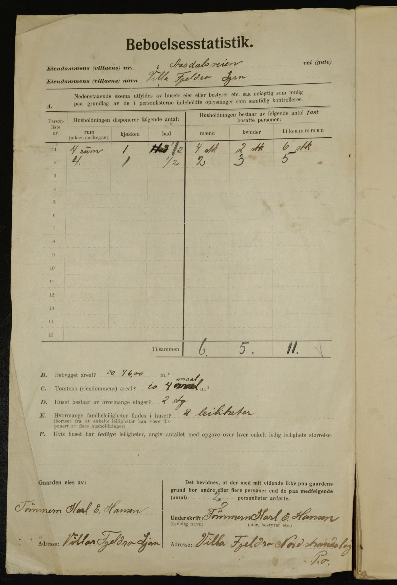 , Municipal Census 1923 for Aker, 1923, p. 36662