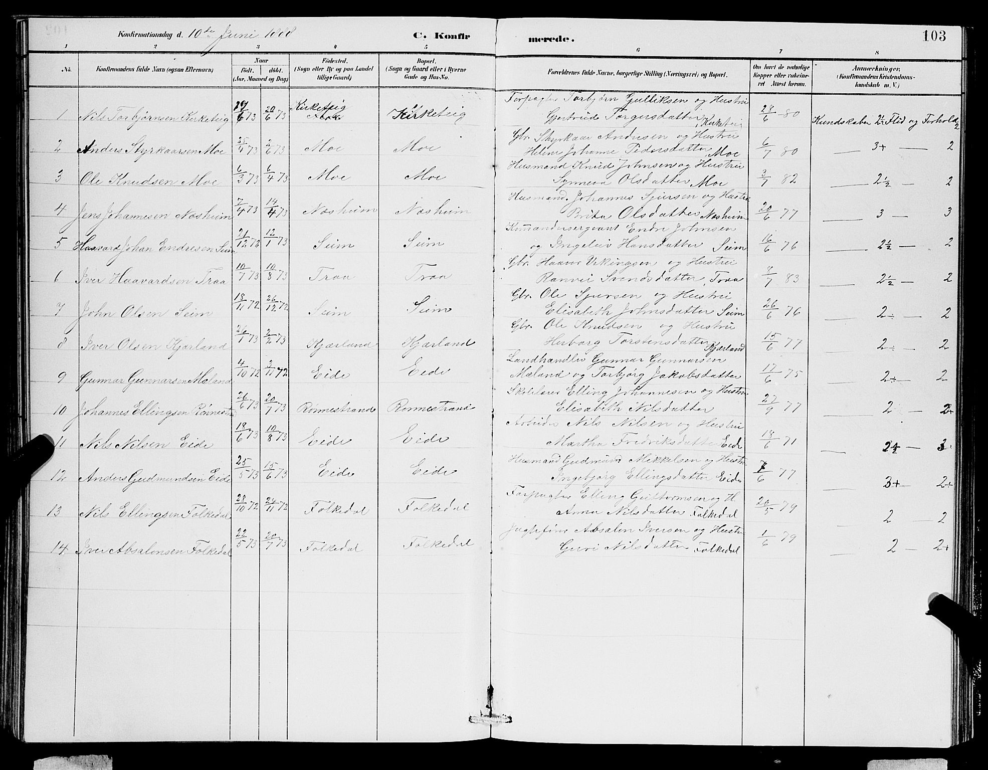 Ulvik sokneprestembete, SAB/A-78801/H/Hab: Parish register (copy) no. B 3, 1884-1901, p. 103
