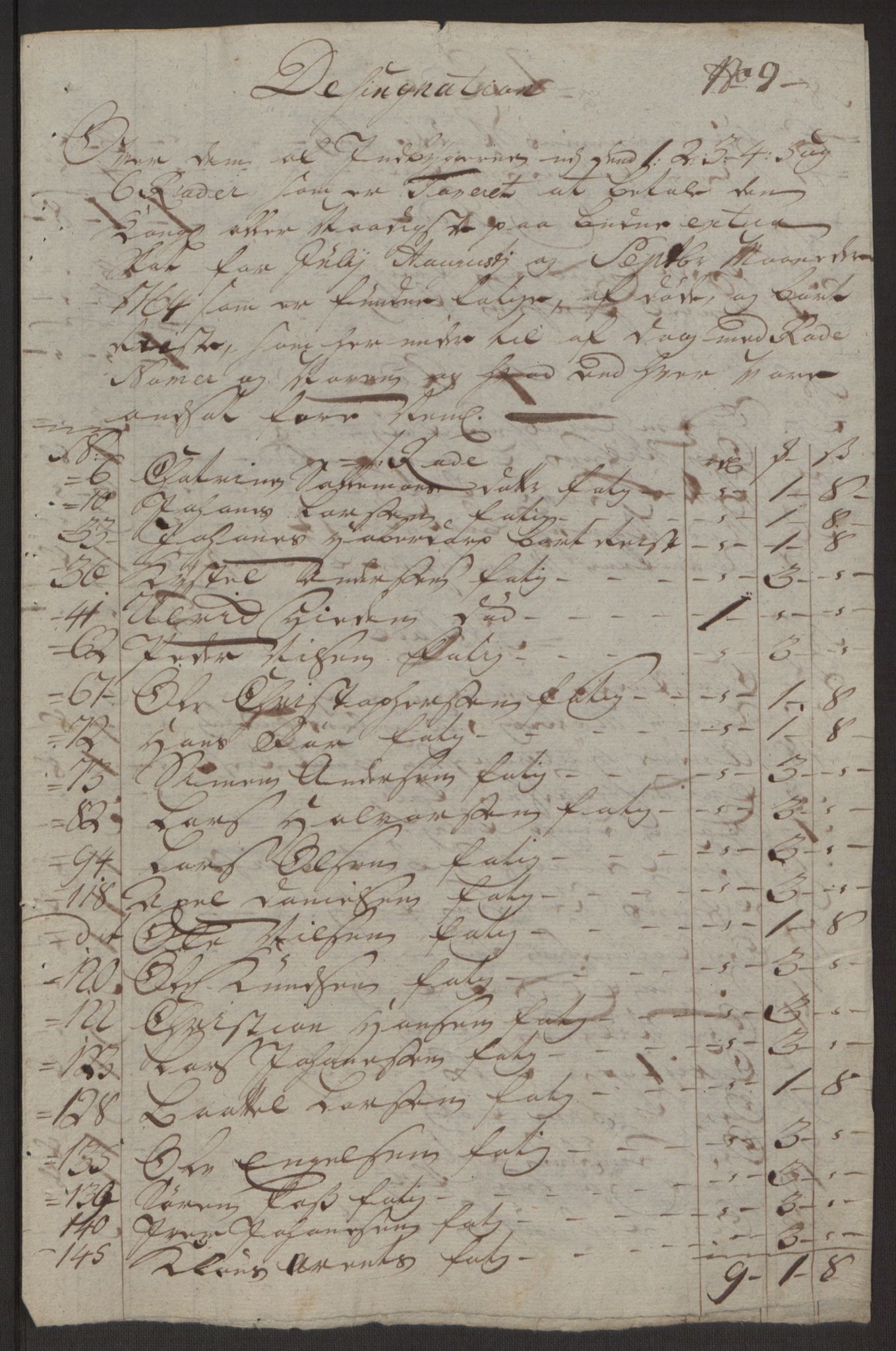 Rentekammeret inntil 1814, Reviderte regnskaper, Byregnskaper, AV/RA-EA-4066/R/Rp/L0367/0001: [P21] Kontribusjonsregnskap / Ekstraskatt, 1764, p. 159