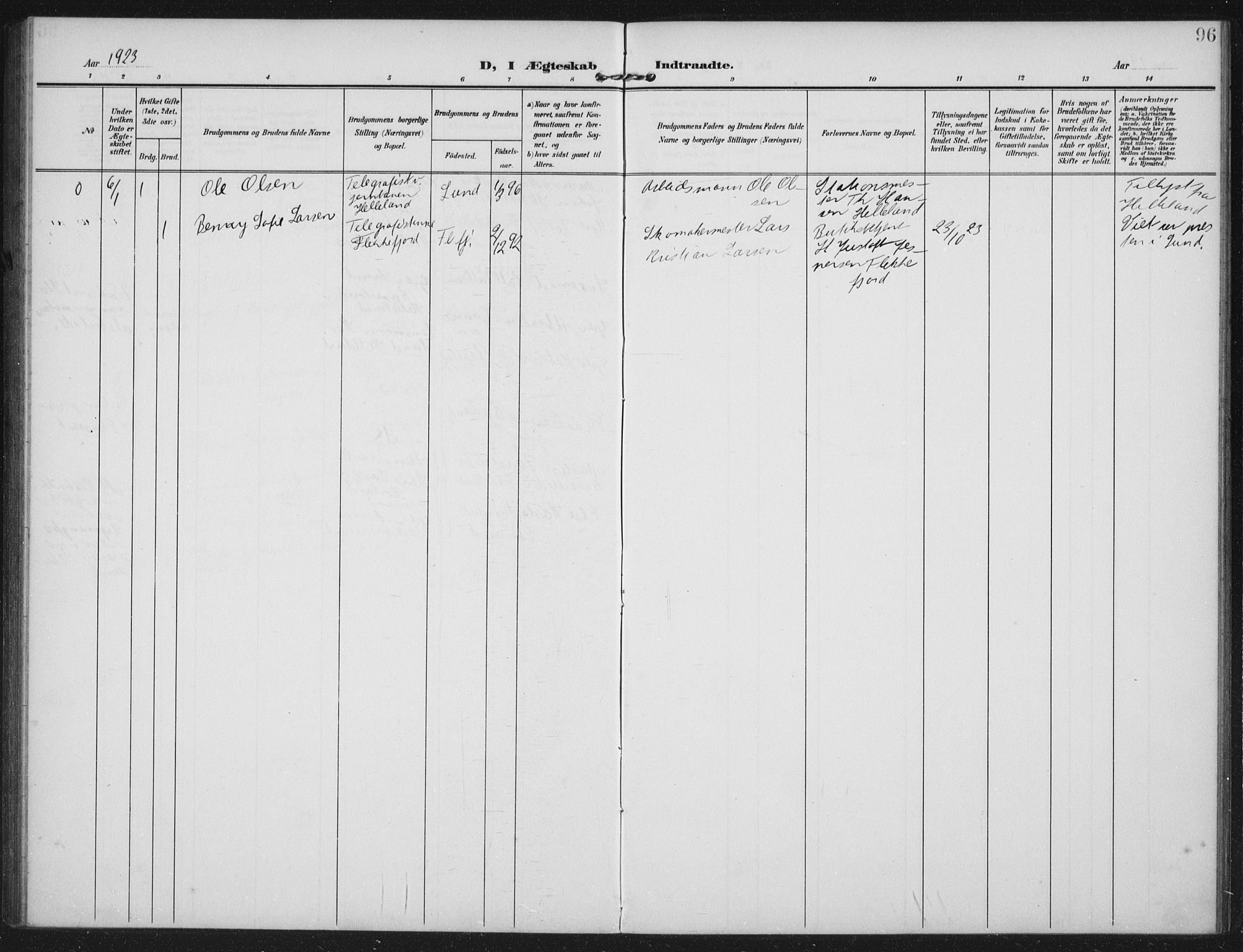 Helleland sokneprestkontor, SAST/A-101810: Parish register (official) no. A 12, 1906-1923, p. 96