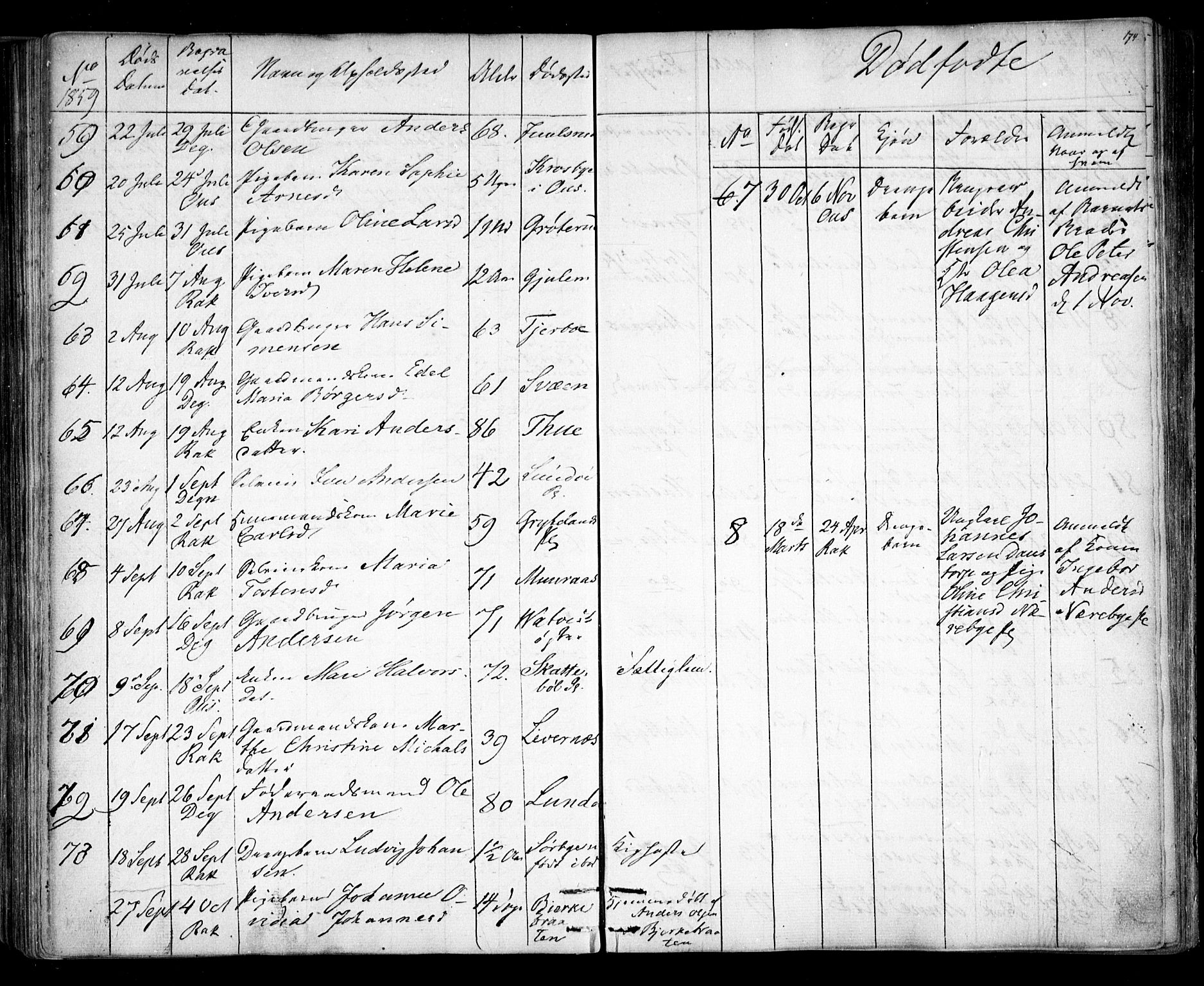 Rakkestad prestekontor Kirkebøker, AV/SAO-A-2008/F/Fa/L0010: Parish register (official) no. I 10, 1857-1861, p. 174