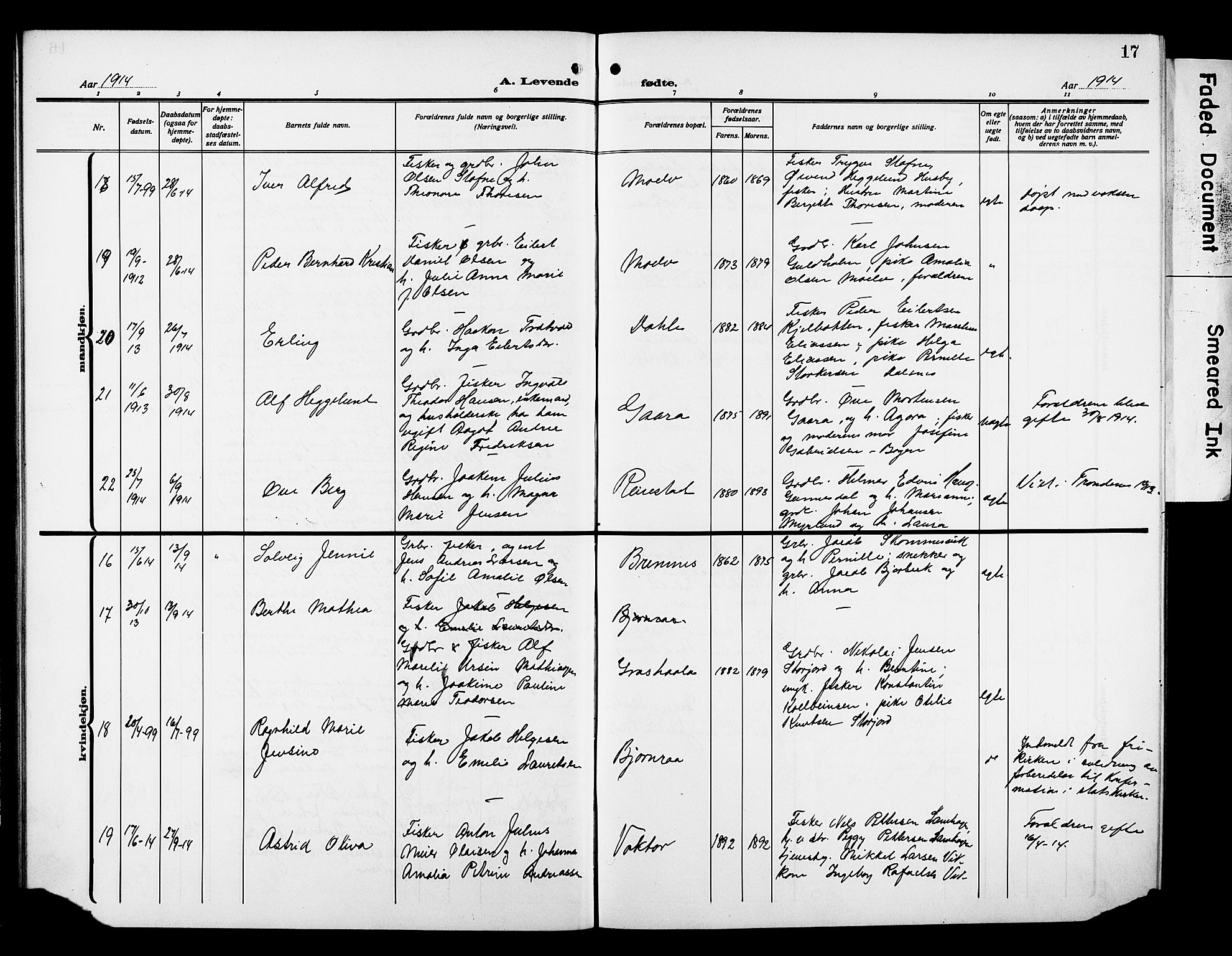 Kvæfjord sokneprestkontor, AV/SATØ-S-1323/G/Ga/Gab/L0006klokker: Parish register (copy) no. 6, 1912-1931, p. 17