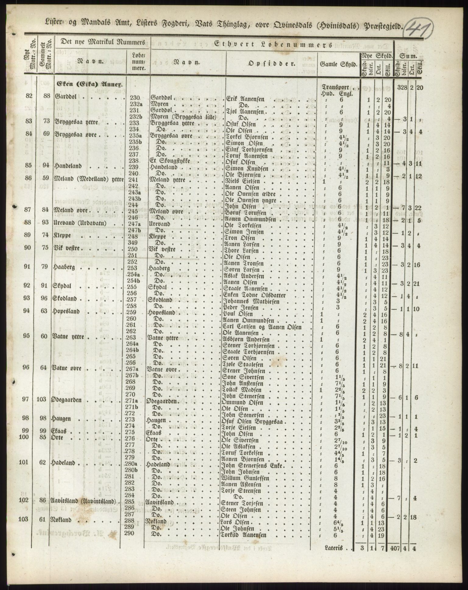 Andre publikasjoner, PUBL/PUBL-999/0002/0009: Bind 9 - Lister og Mandal amt, 1838, p. 71