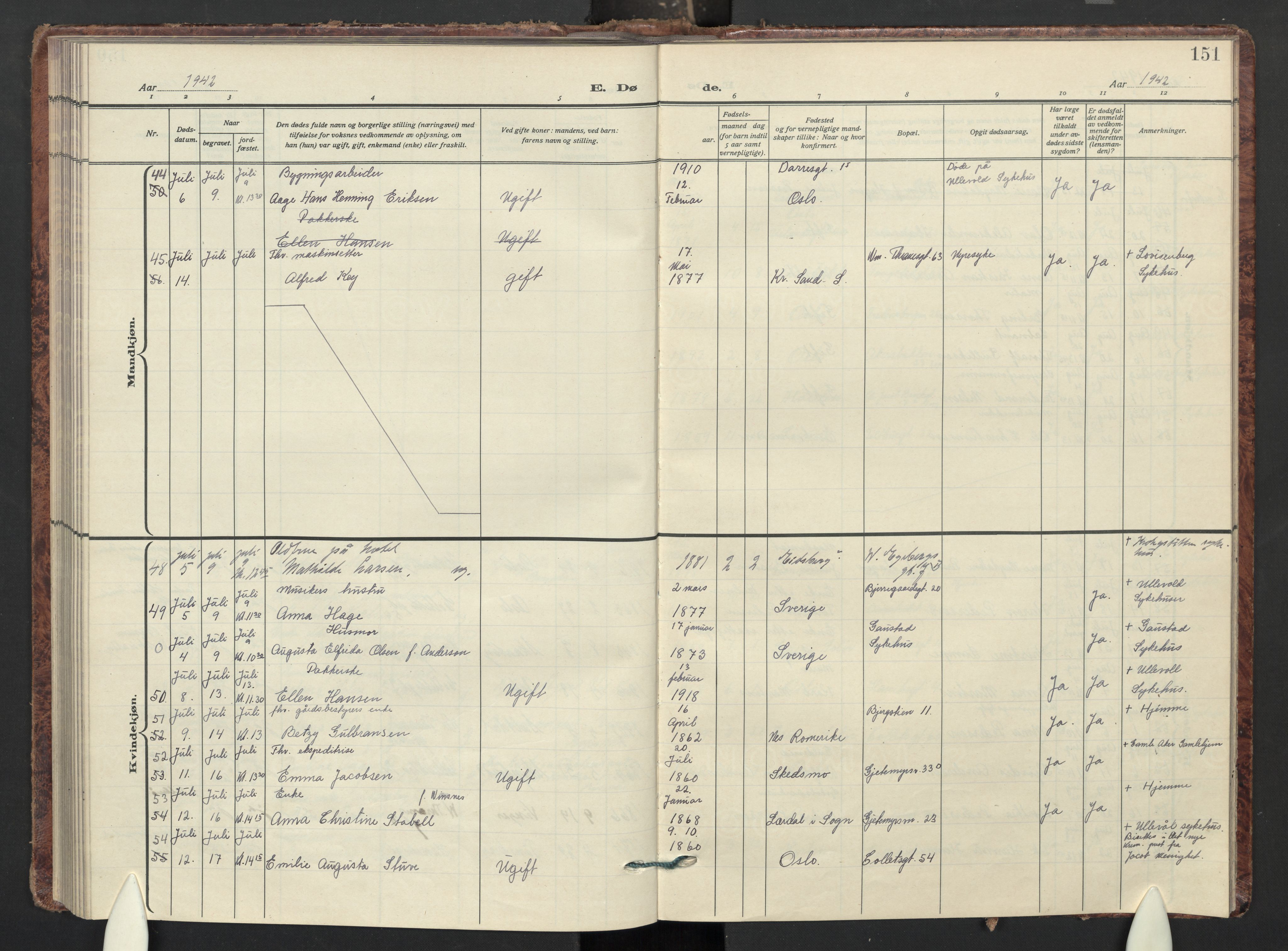 Gamle Aker prestekontor Kirkebøker, AV/SAO-A-10617a/F/L0020: Parish register (official) no. 20, 1931-1947, p. 151