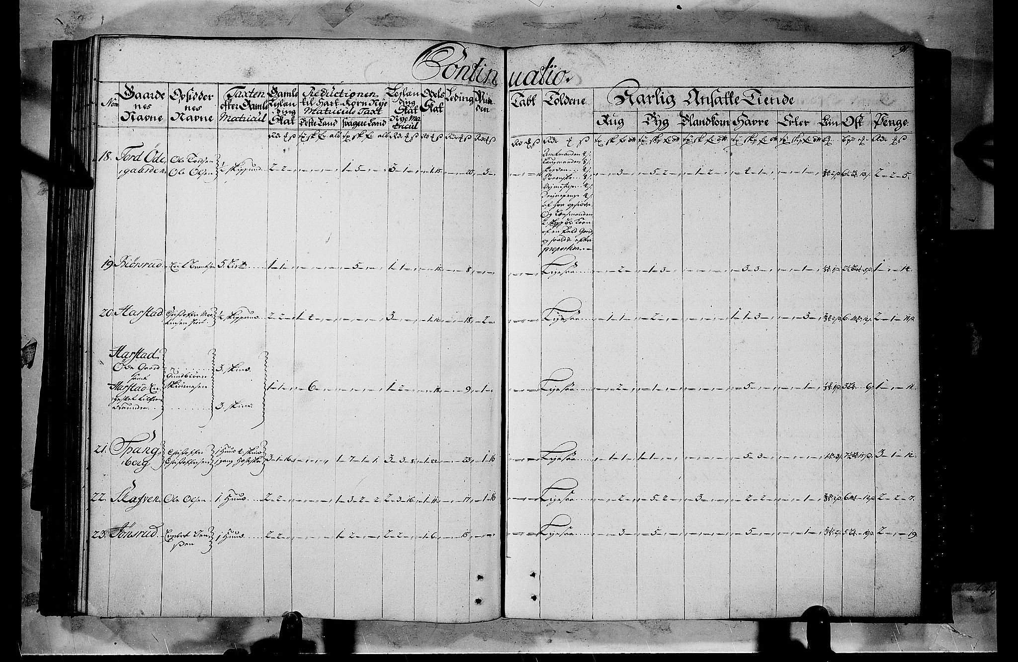 Rentekammeret inntil 1814, Realistisk ordnet avdeling, AV/RA-EA-4070/N/Nb/Nbf/L0103b: Hedmark matrikkelprotokoll, 1723, p. 89b-90a