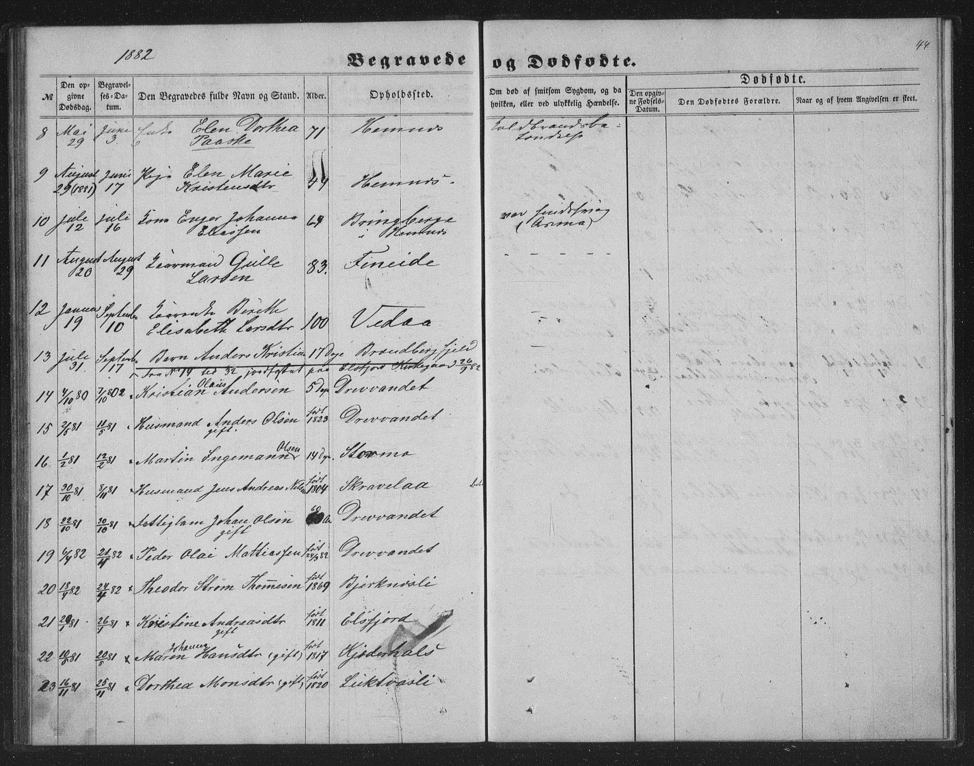 Ministerialprotokoller, klokkerbøker og fødselsregistre - Nordland, AV/SAT-A-1459/825/L0368: Parish register (copy) no. 825C05, 1863-1887, p. 44