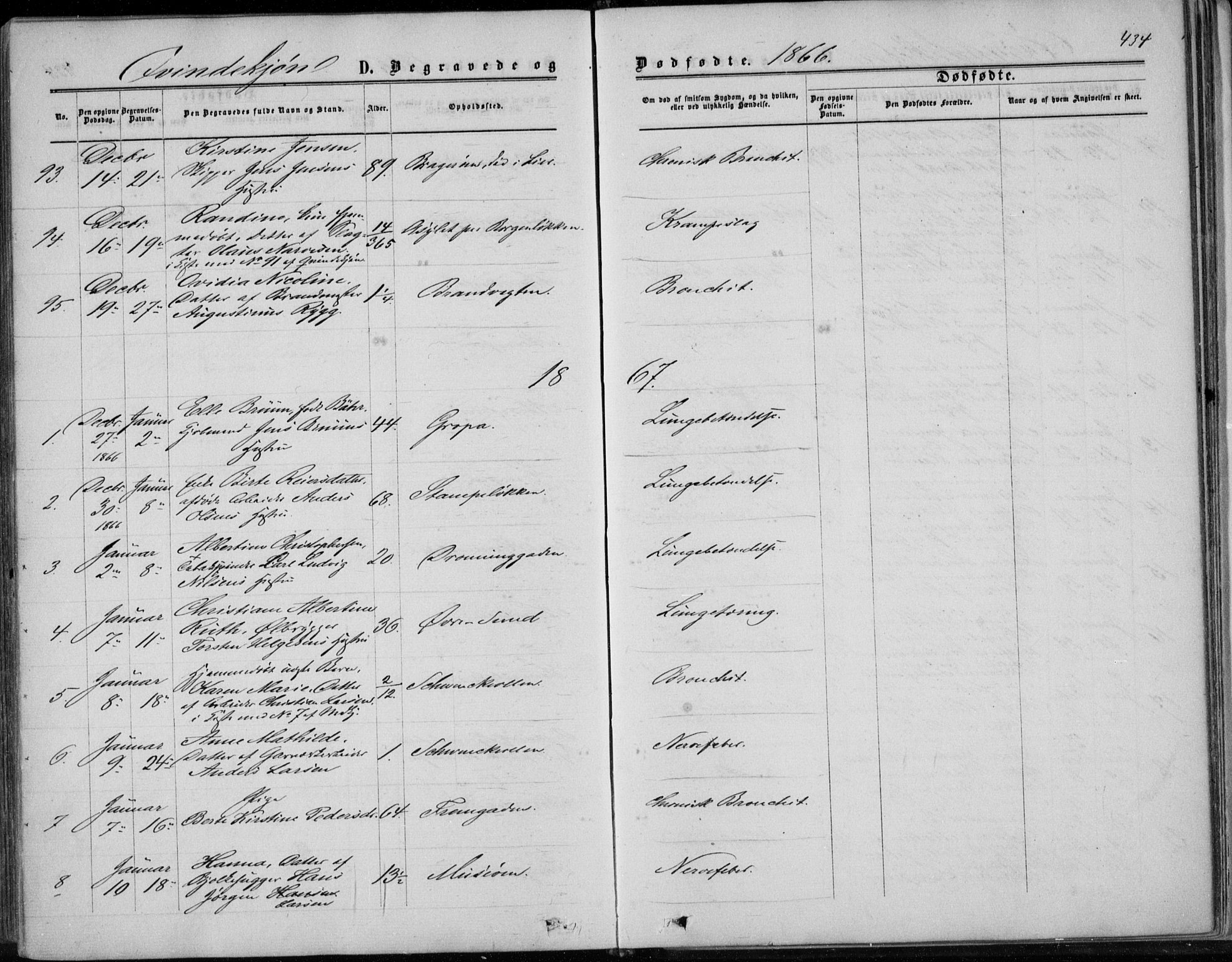 Bragernes kirkebøker, SAKO/A-6/F/Fb/L0003: Parish register (official) no. II 3, 1860-1868, p. 434