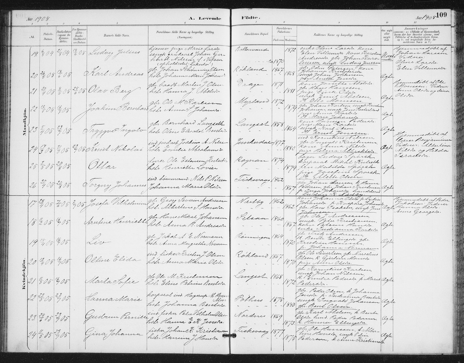 Ministerialprotokoller, klokkerbøker og fødselsregistre - Nordland, AV/SAT-A-1459/847/L0682: Parish register (copy) no. 847C10, 1889-1907, p. 109