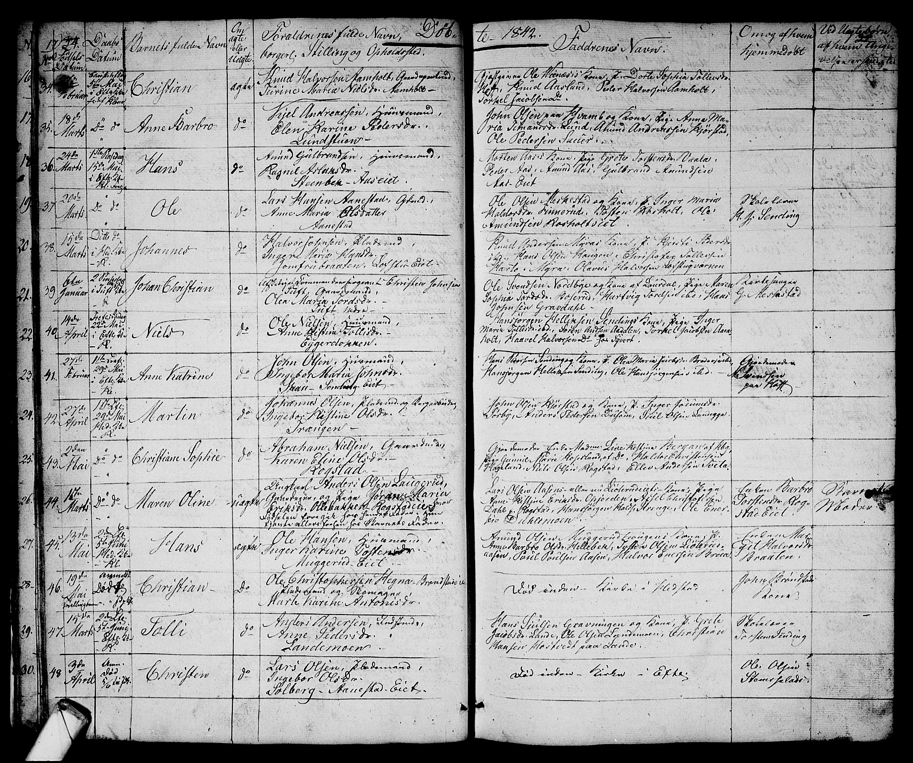 Sandsvær kirkebøker, AV/SAKO-A-244/G/Ga/L0004: Parish register (copy) no. I 4, 1840-1856, p. 17