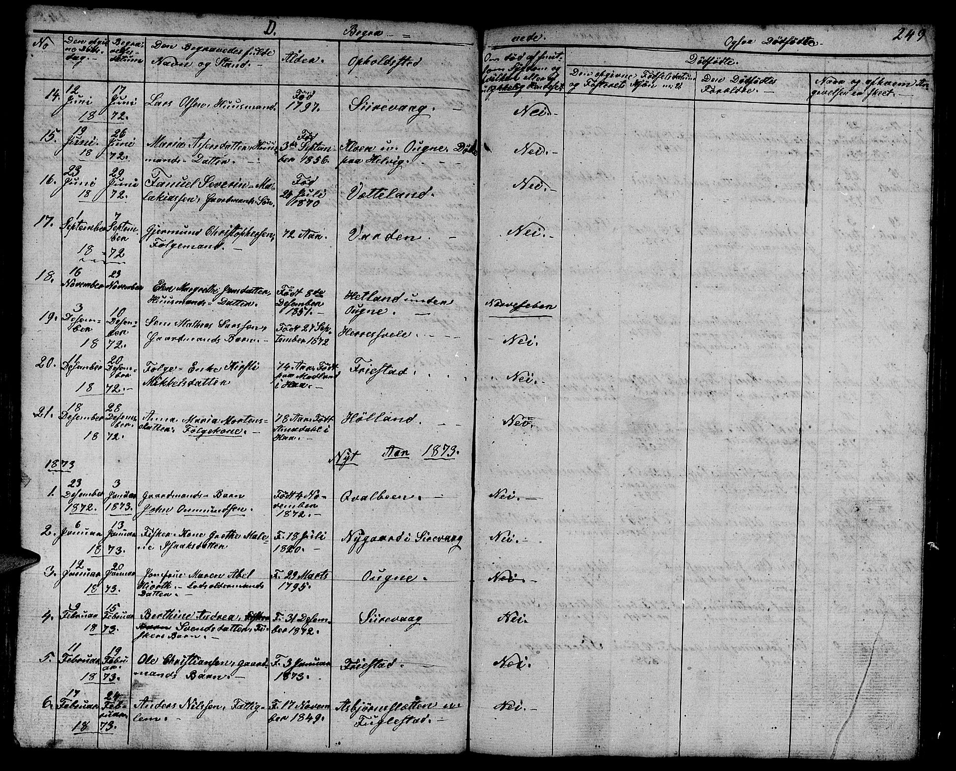 Eigersund sokneprestkontor, SAST/A-101807/S09/L0003: Parish register (copy) no. B 3, 1846-1875, p. 249